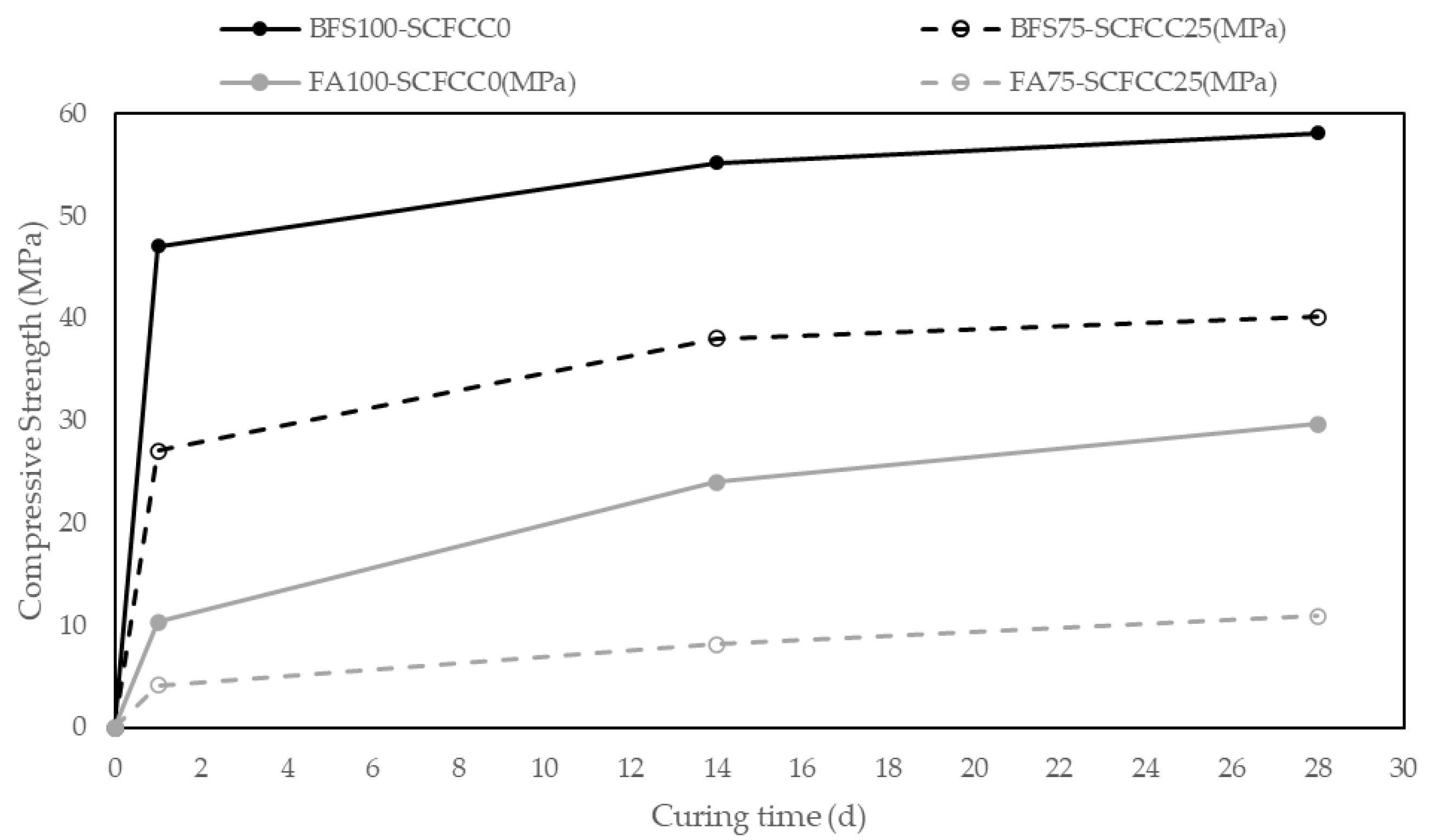 Recycling 10 00149 g005