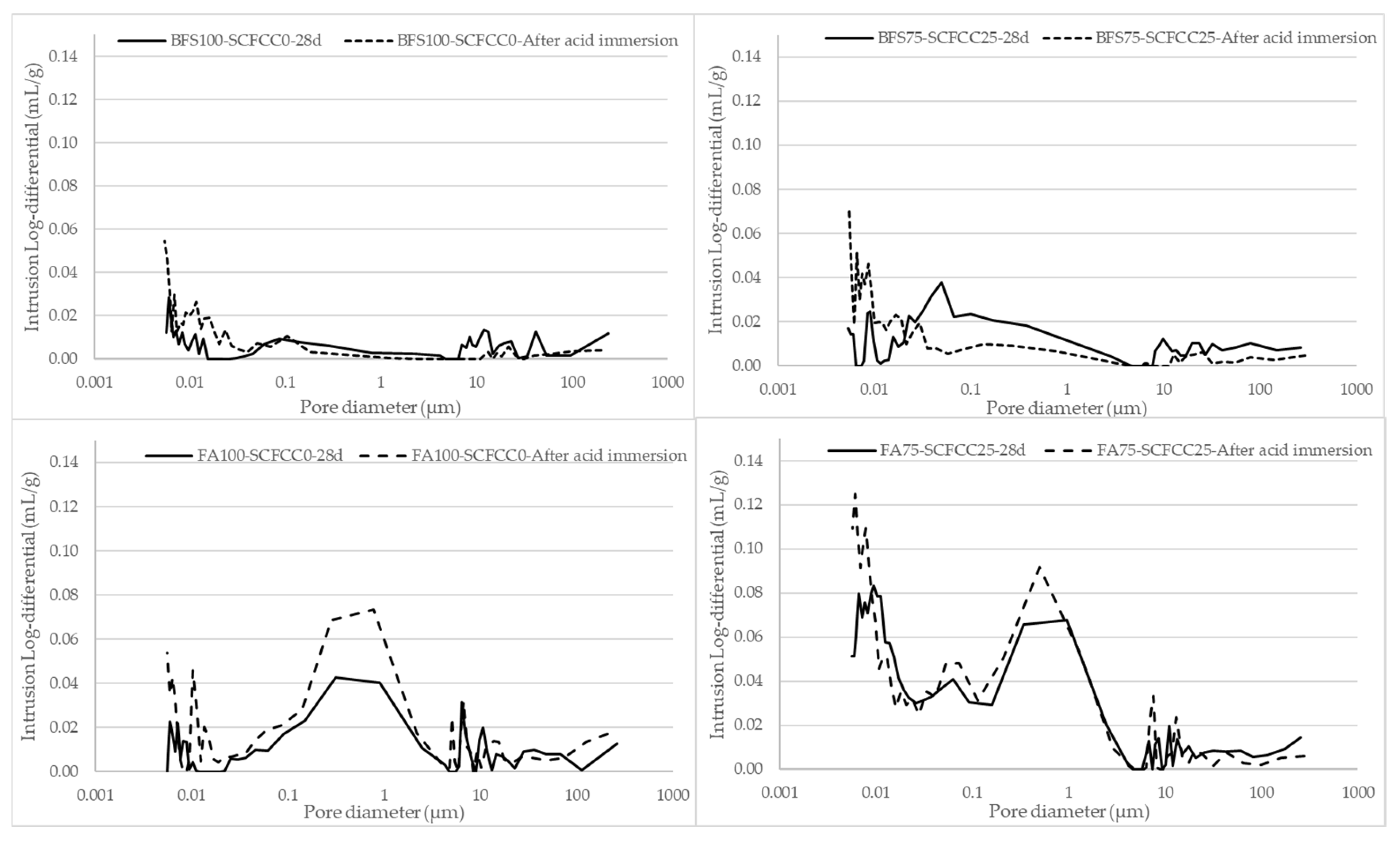 Recycling 10 00149 g008