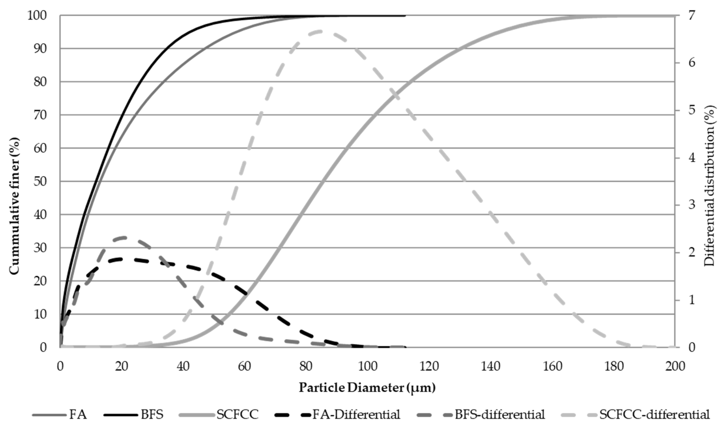 Recycling 10 00149 g012