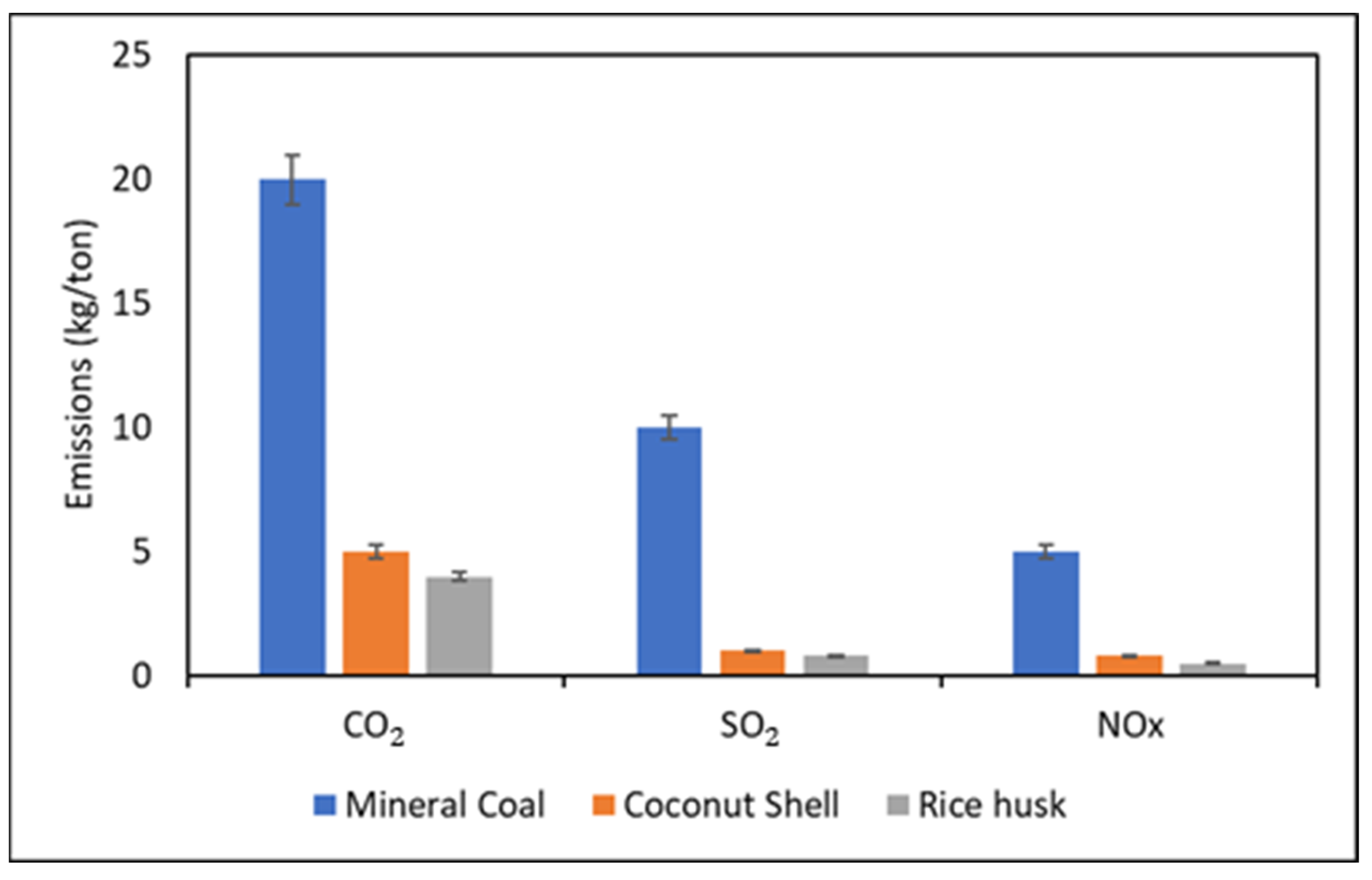 Recycling 10 00151 g001