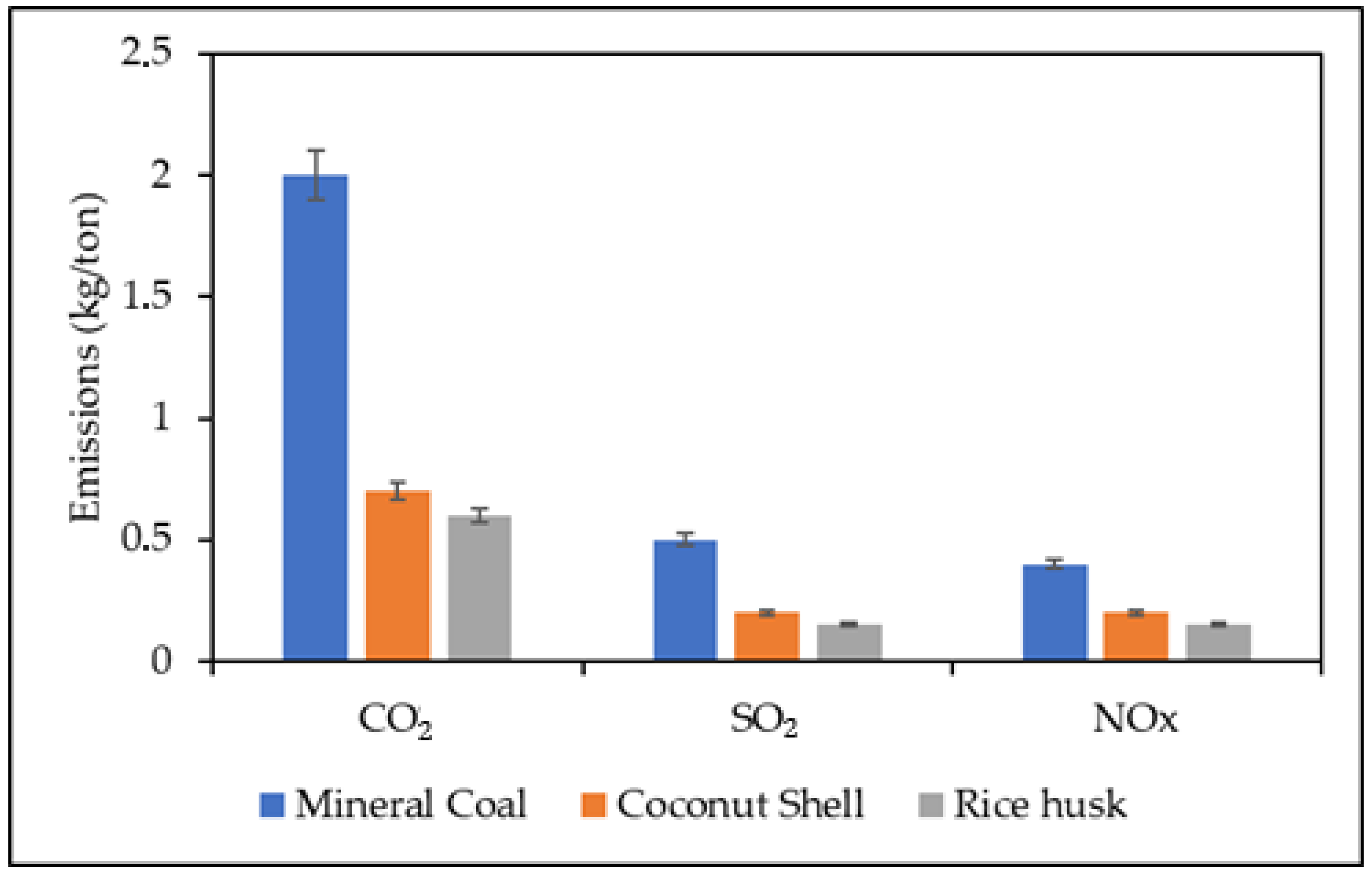 Recycling 10 00151 g002