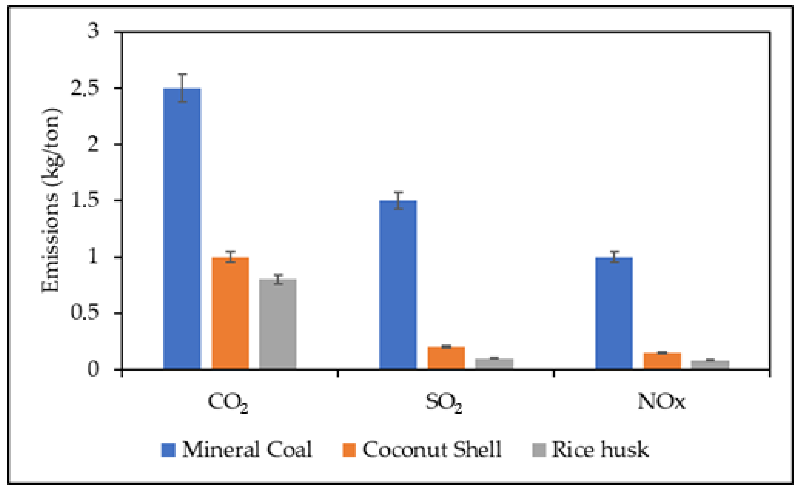 Recycling 10 00151 g003