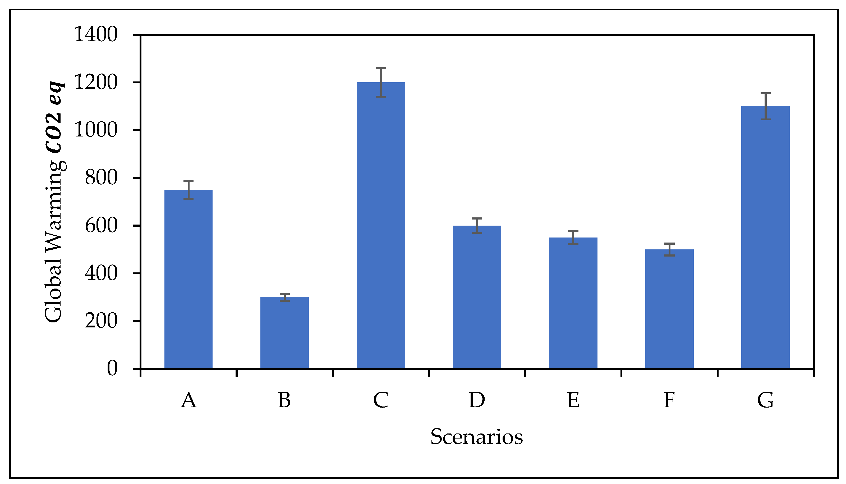Recycling 10 00151 g005