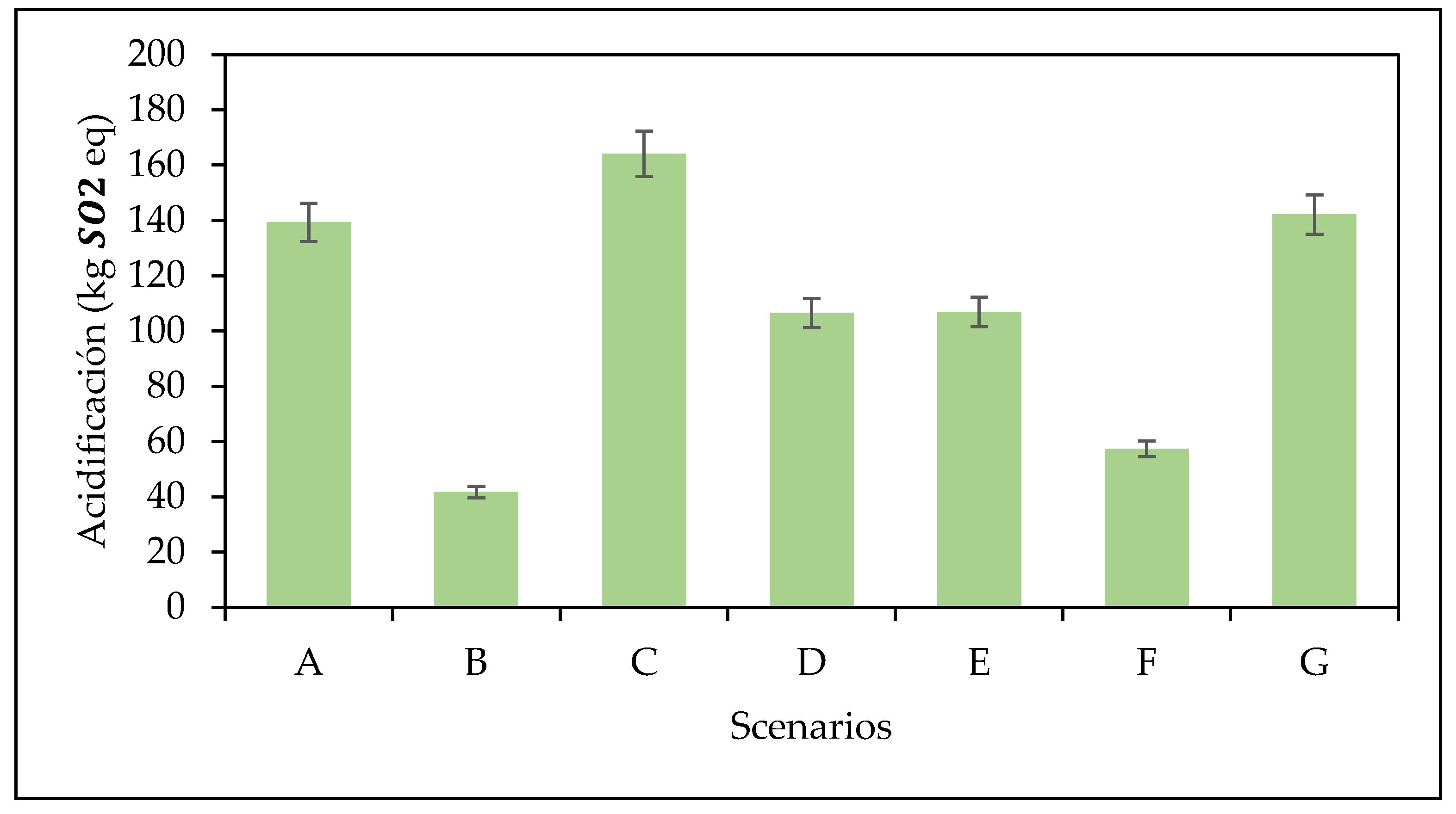 Recycling 10 00151 g006