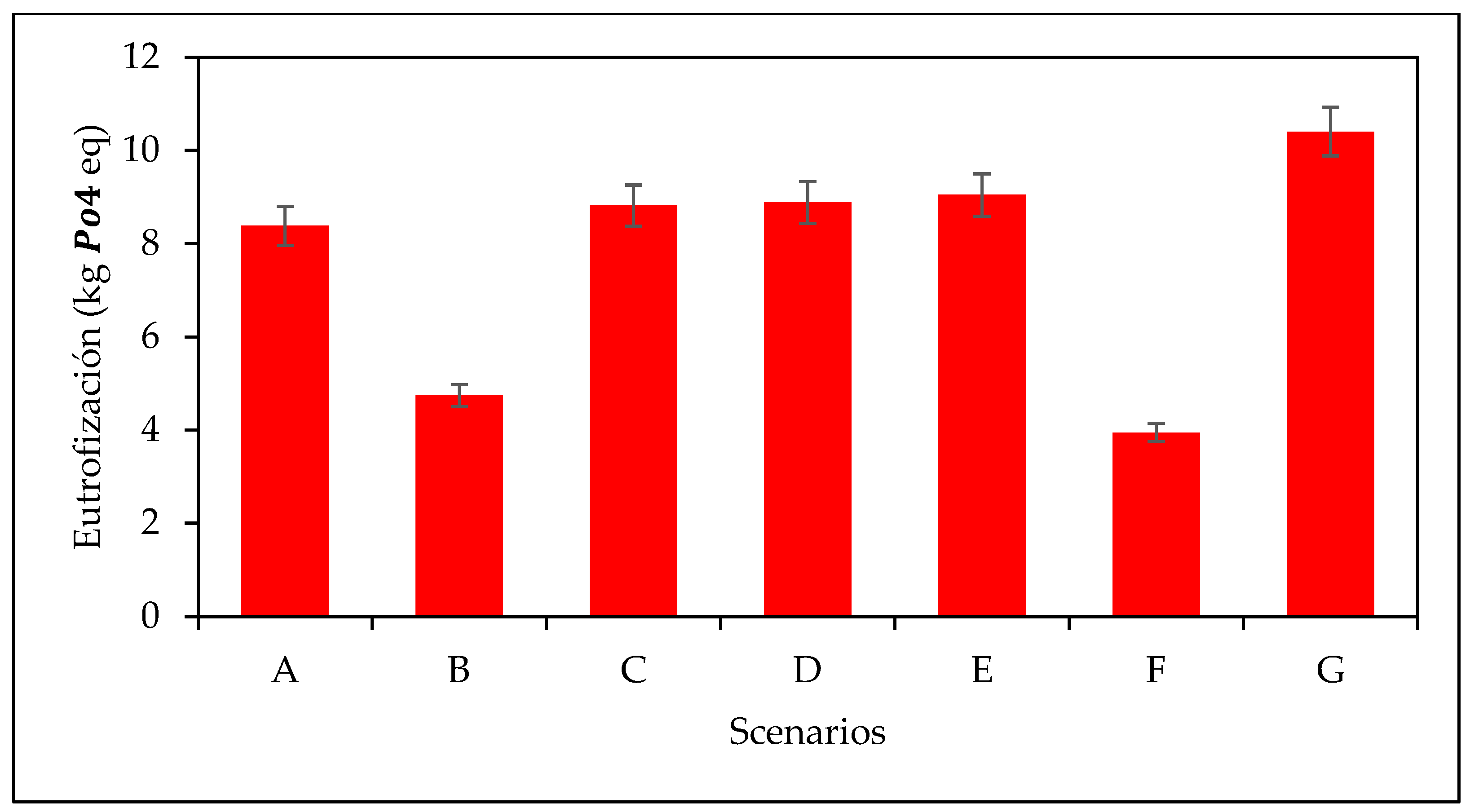 Recycling 10 00151 g007