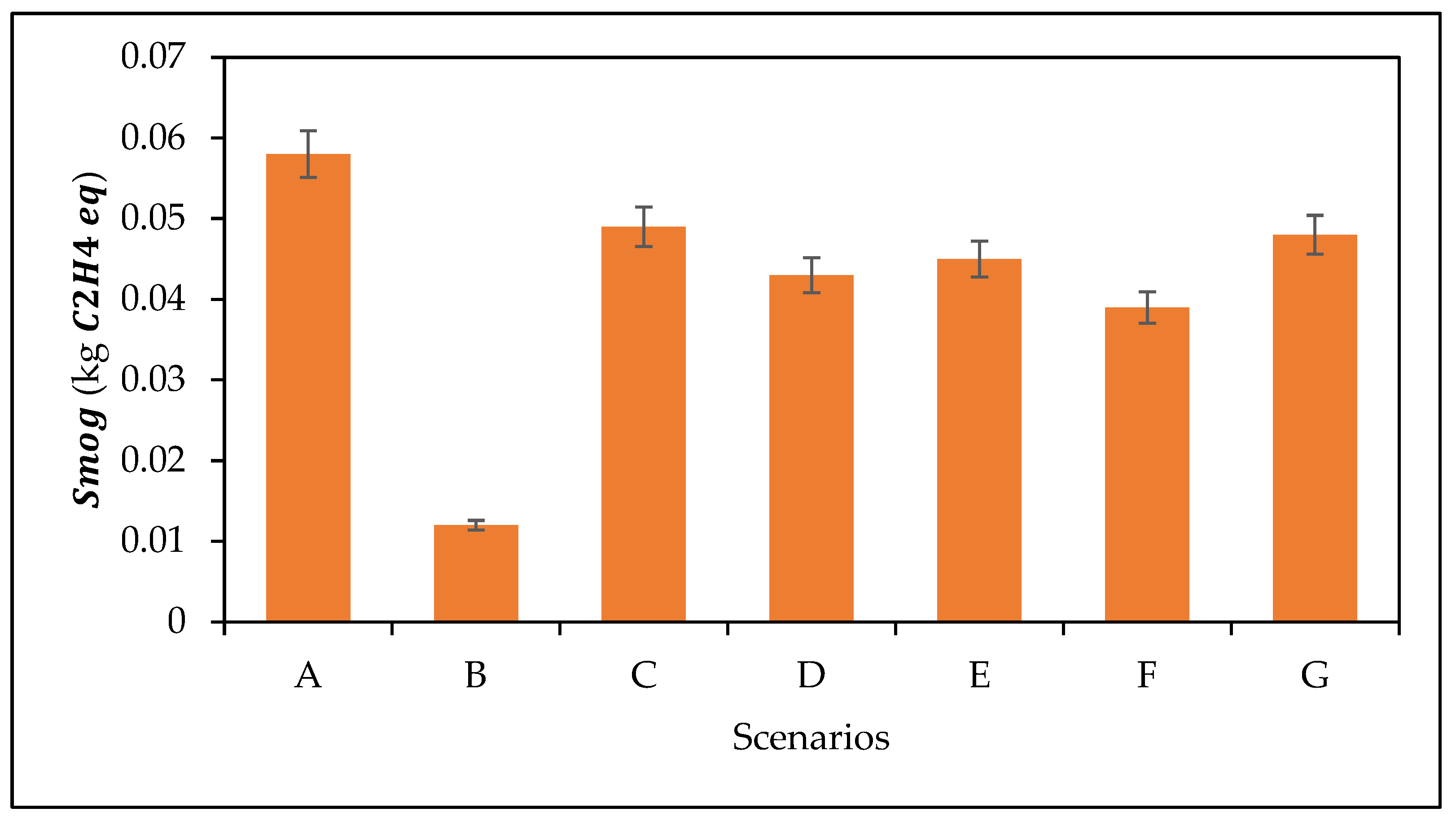 Recycling 10 00151 g008