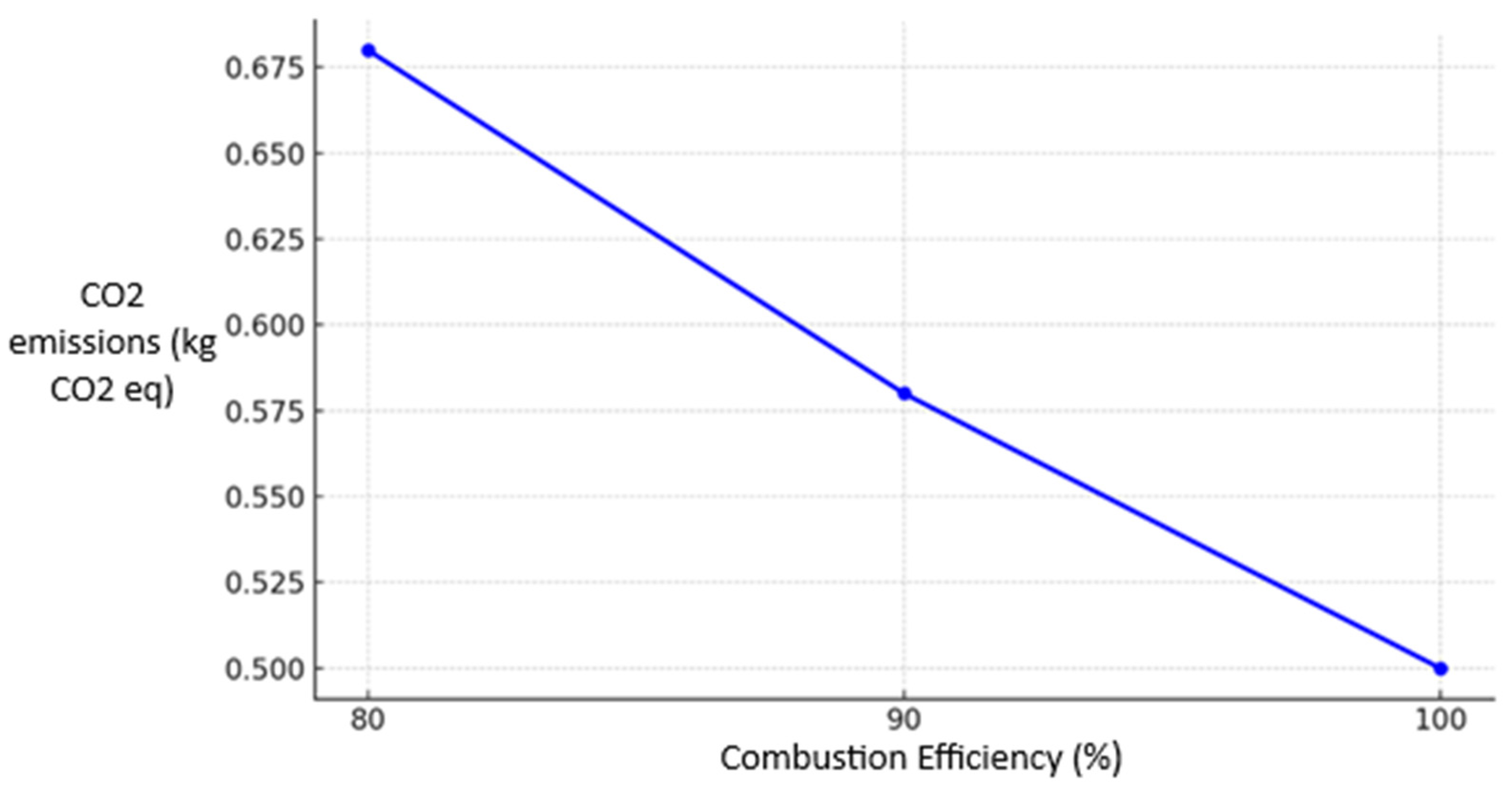 Recycling 10 00151 g009