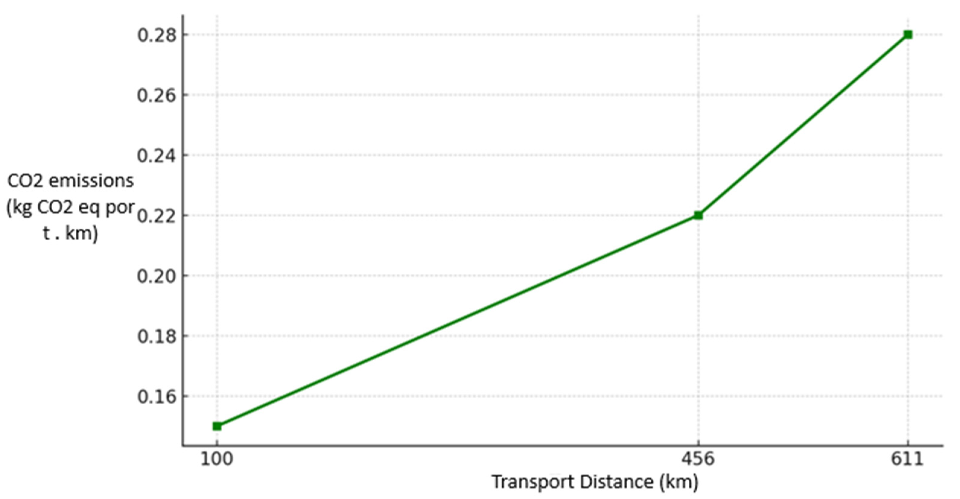 Recycling 10 00151 g010