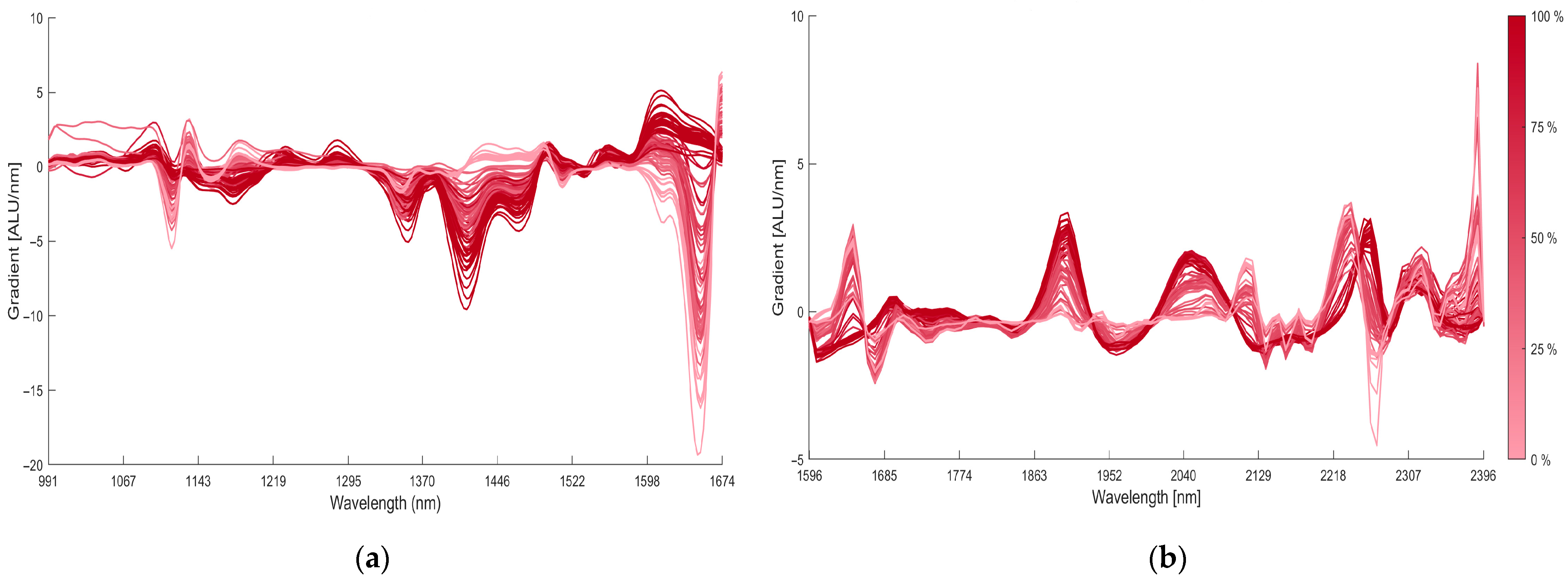 Recycling 10 00152 g001