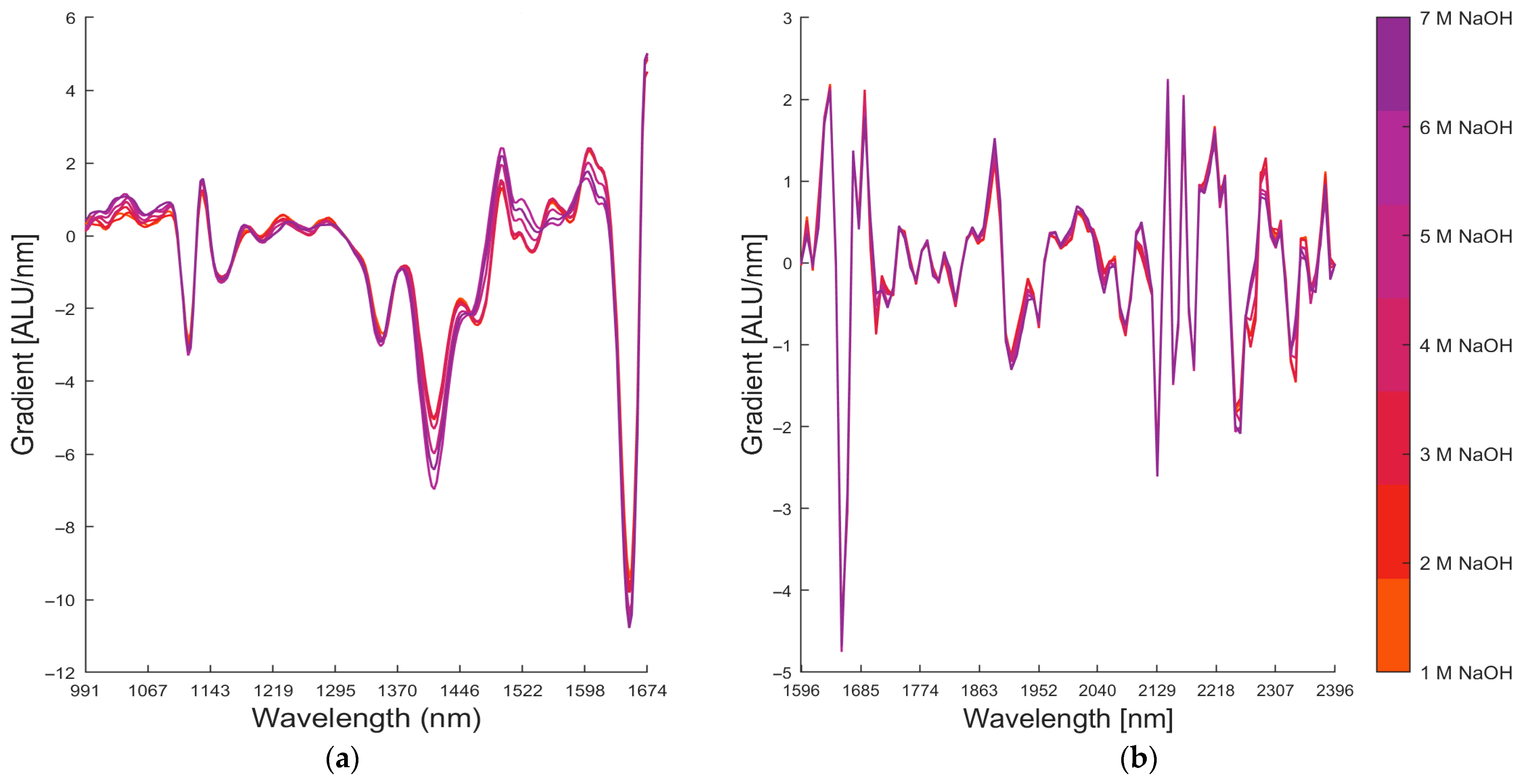 Recycling 10 00152 g007