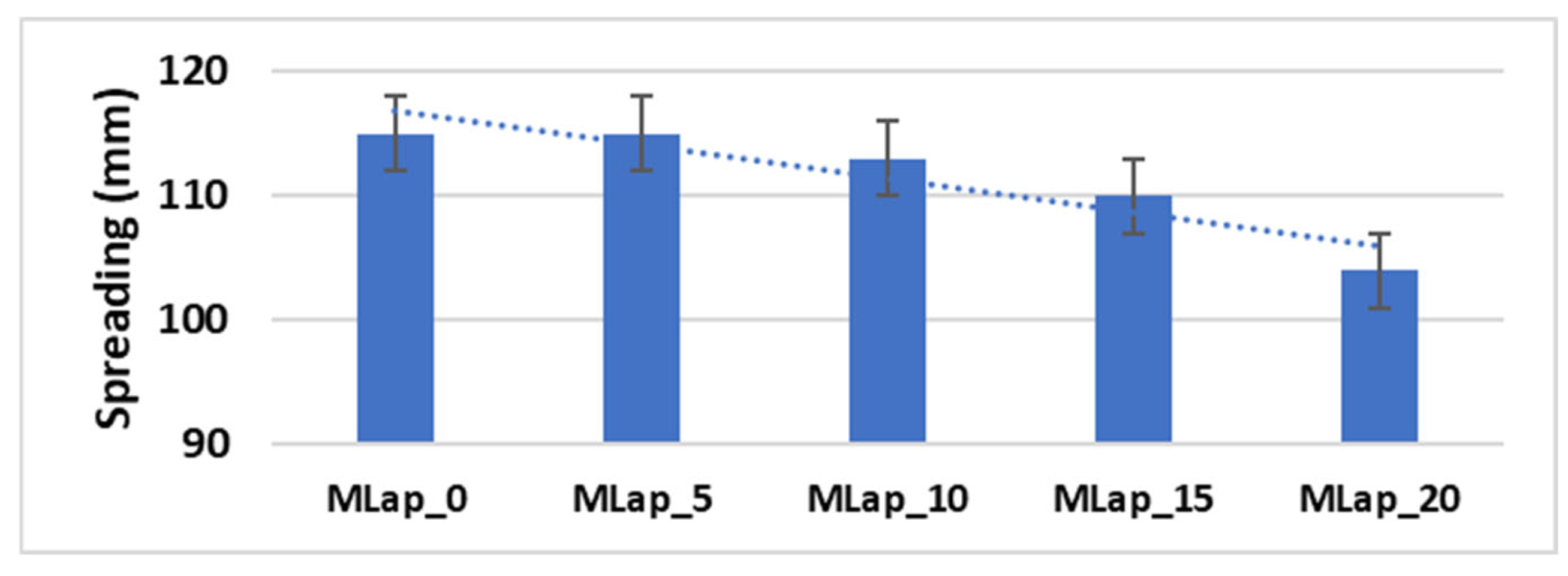Recycling 10 00153 g001