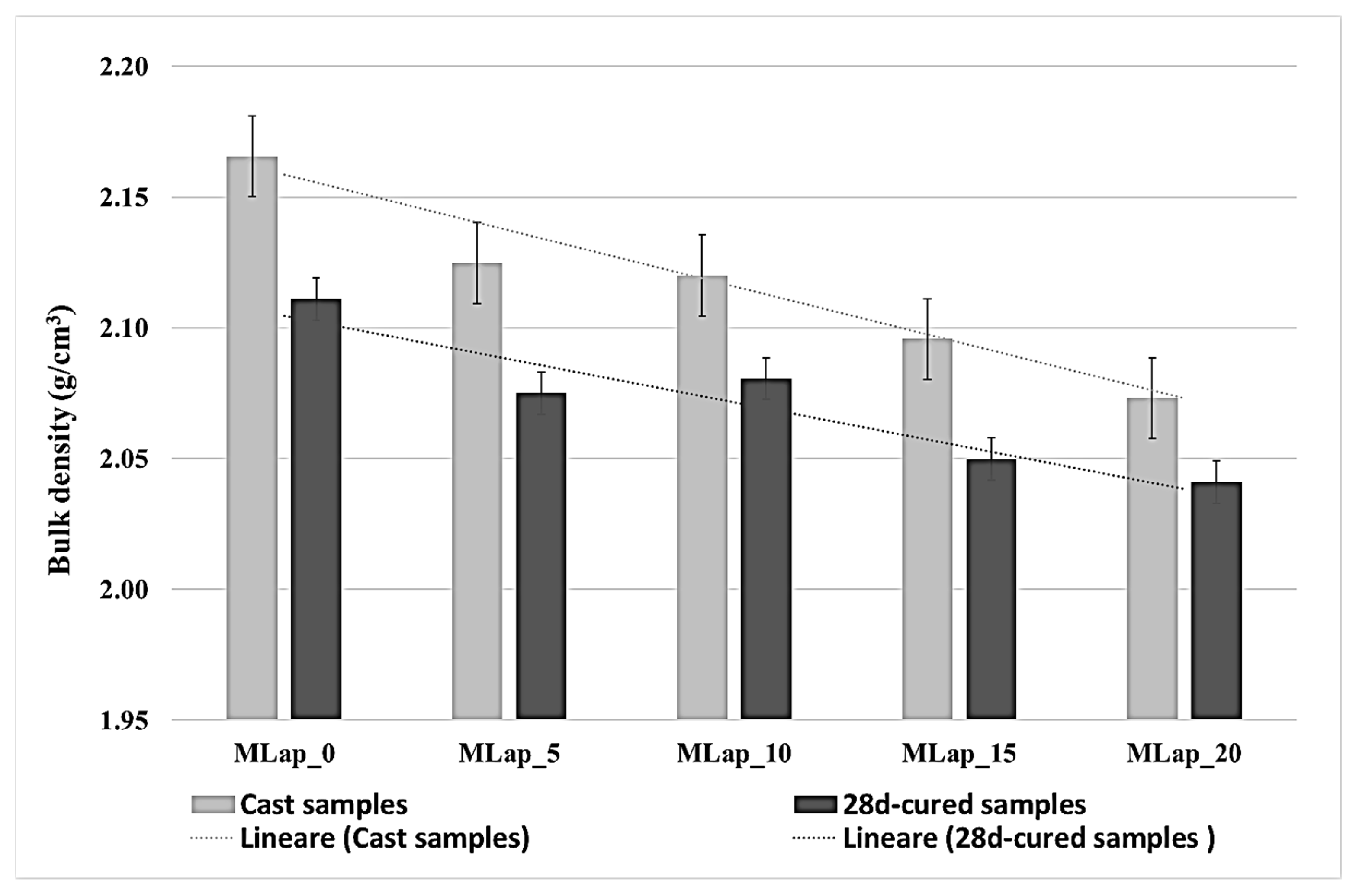 Recycling 10 00153 g002