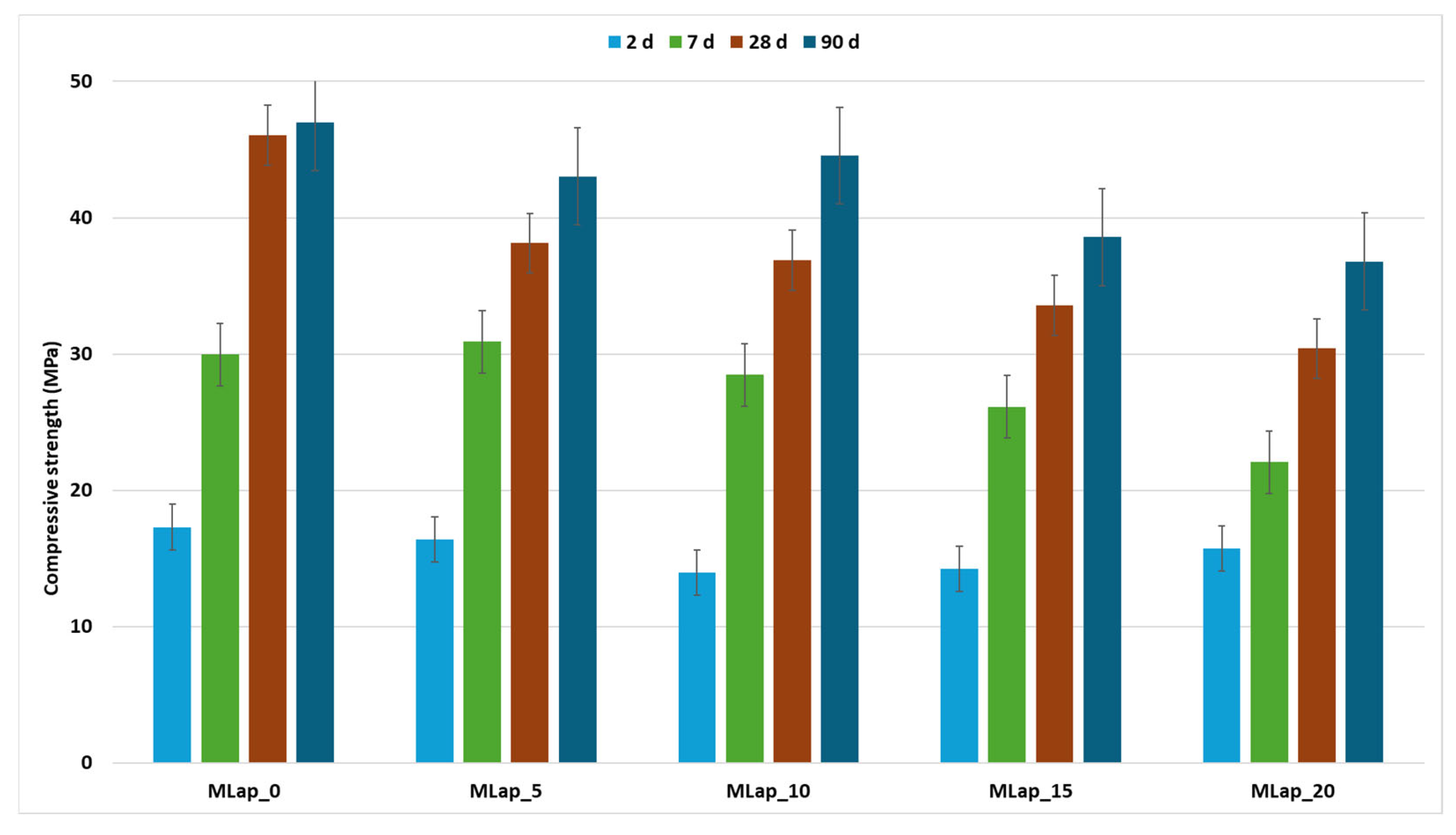Recycling 10 00153 g003