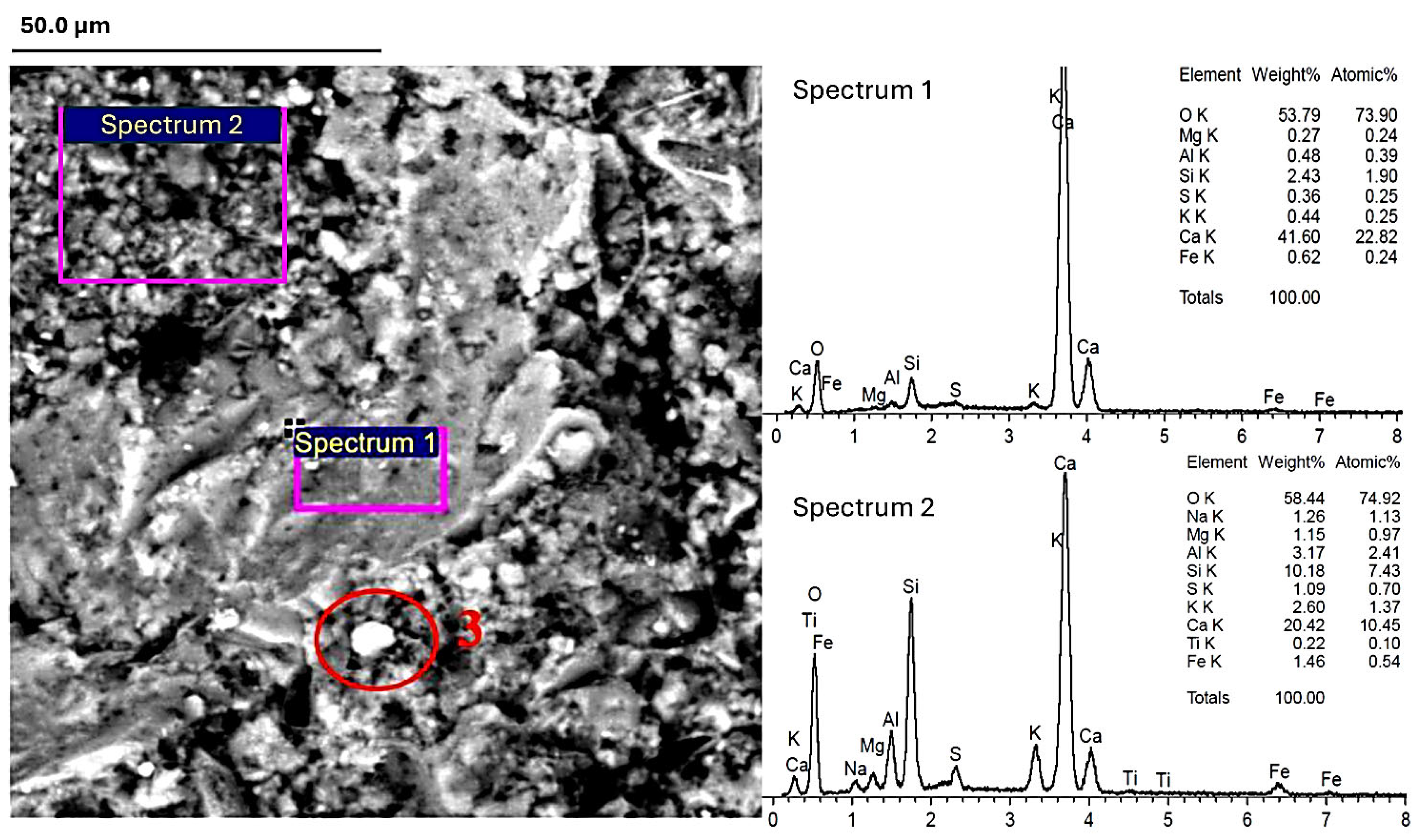 Recycling 10 00153 g007
