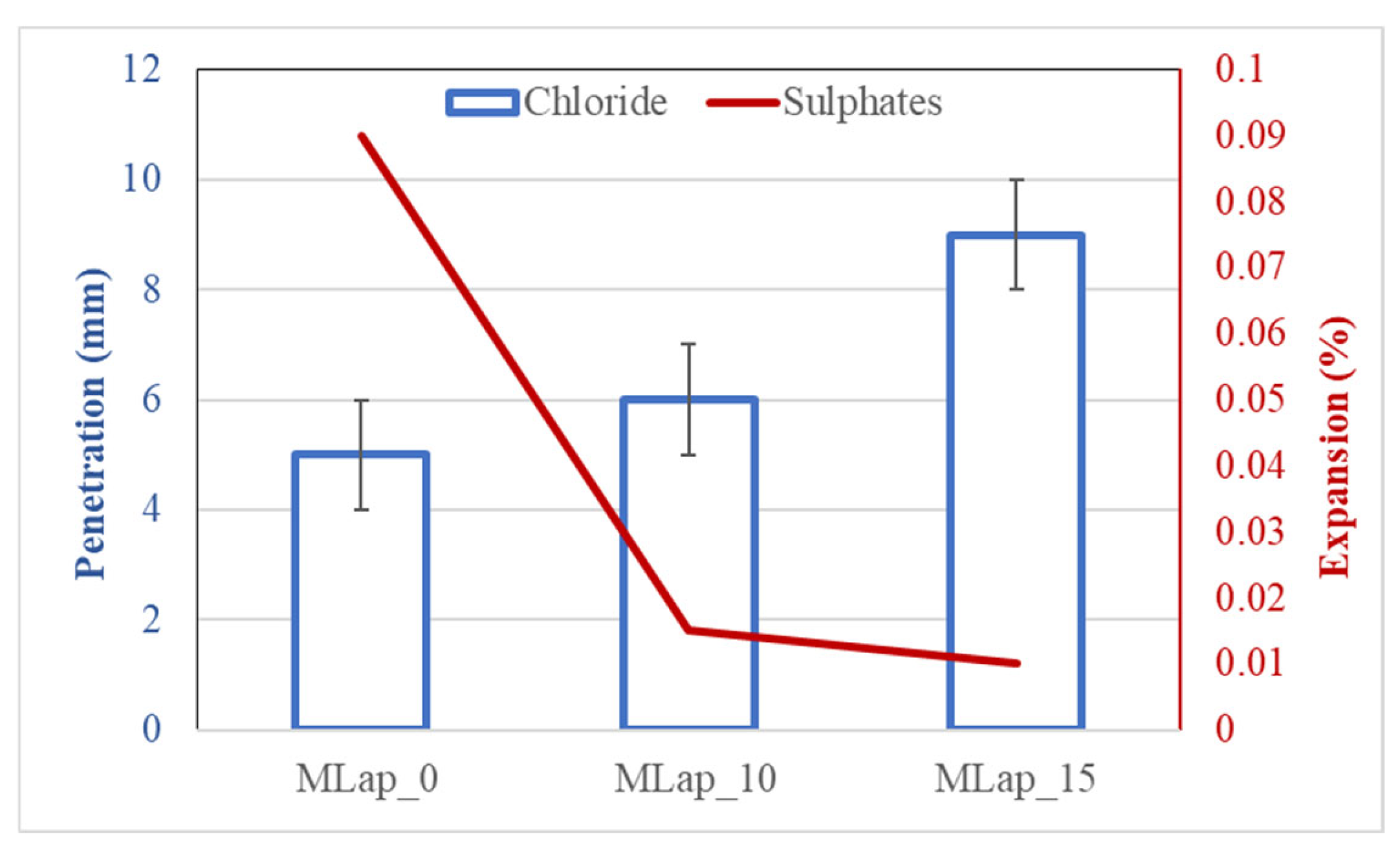 Recycling 10 00153 g011
