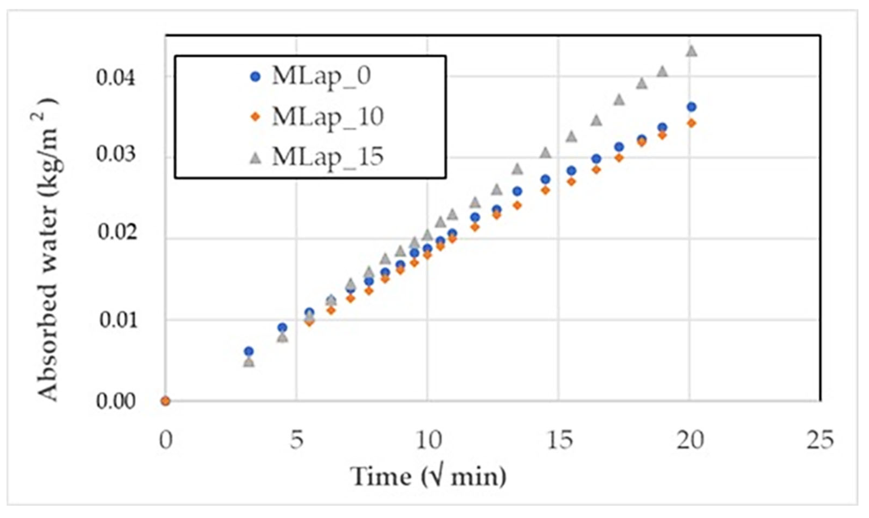 Recycling 10 00153 g012