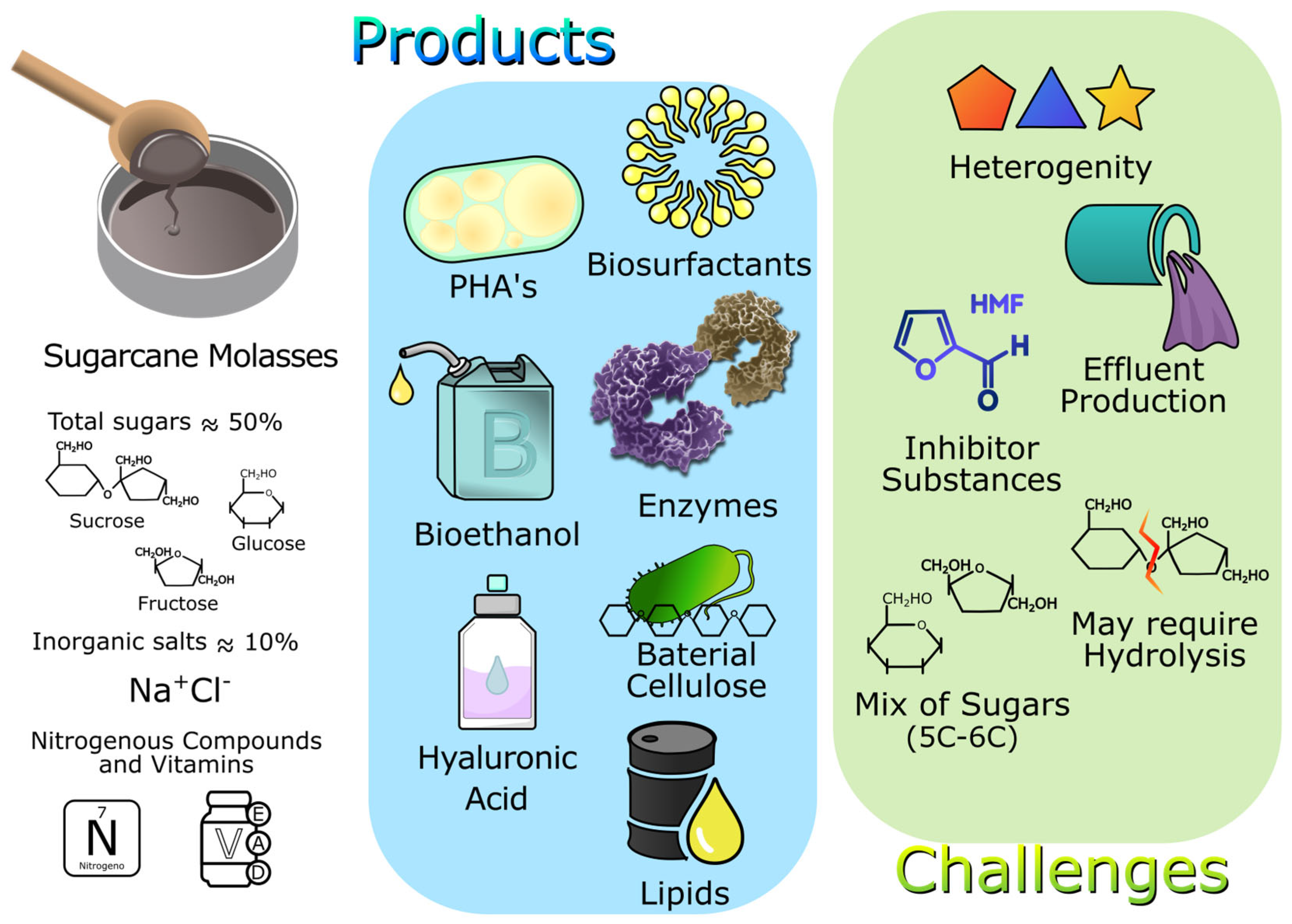 Recycling 10 00154 g002