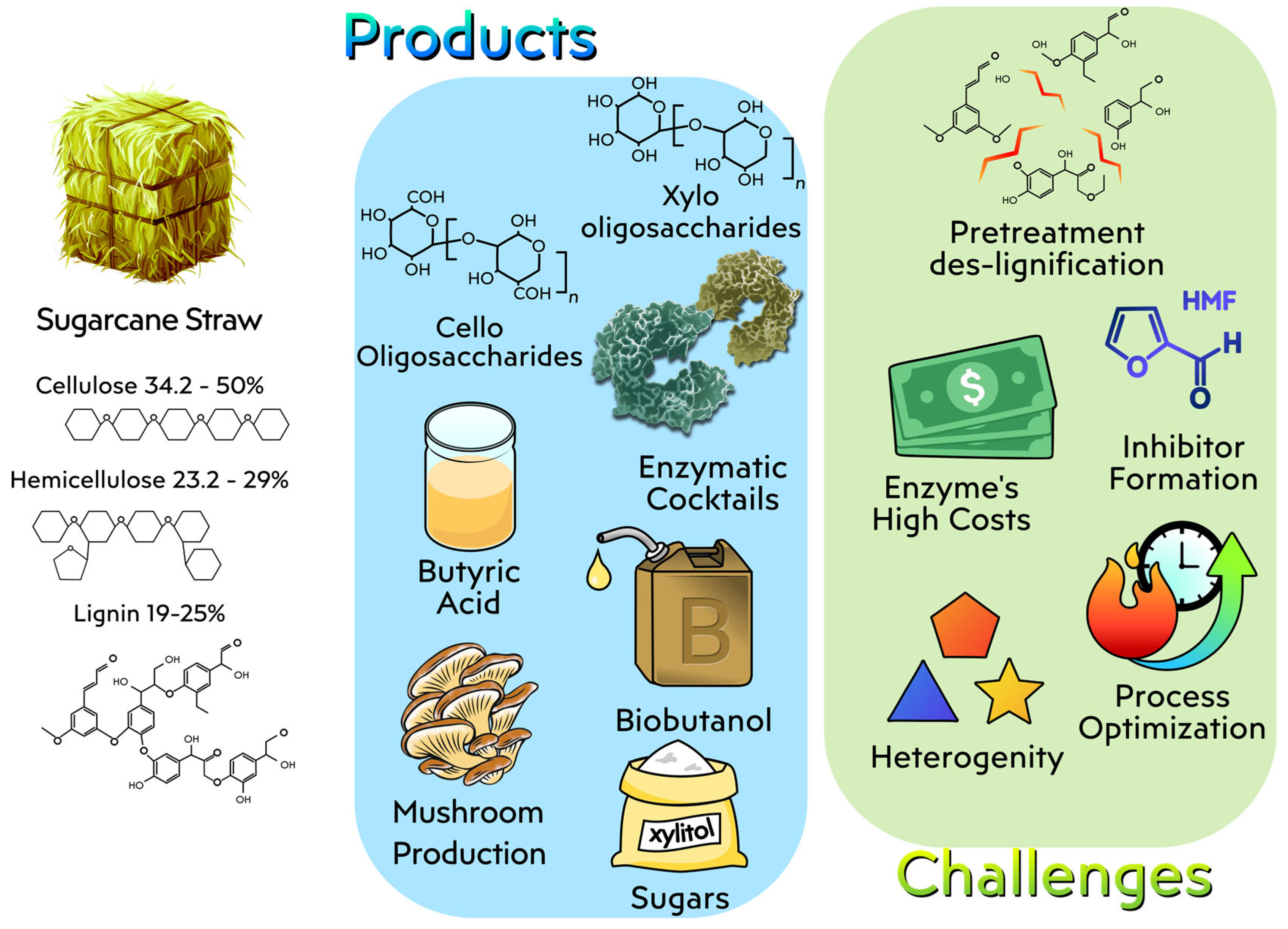 Recycling 10 00154 g004