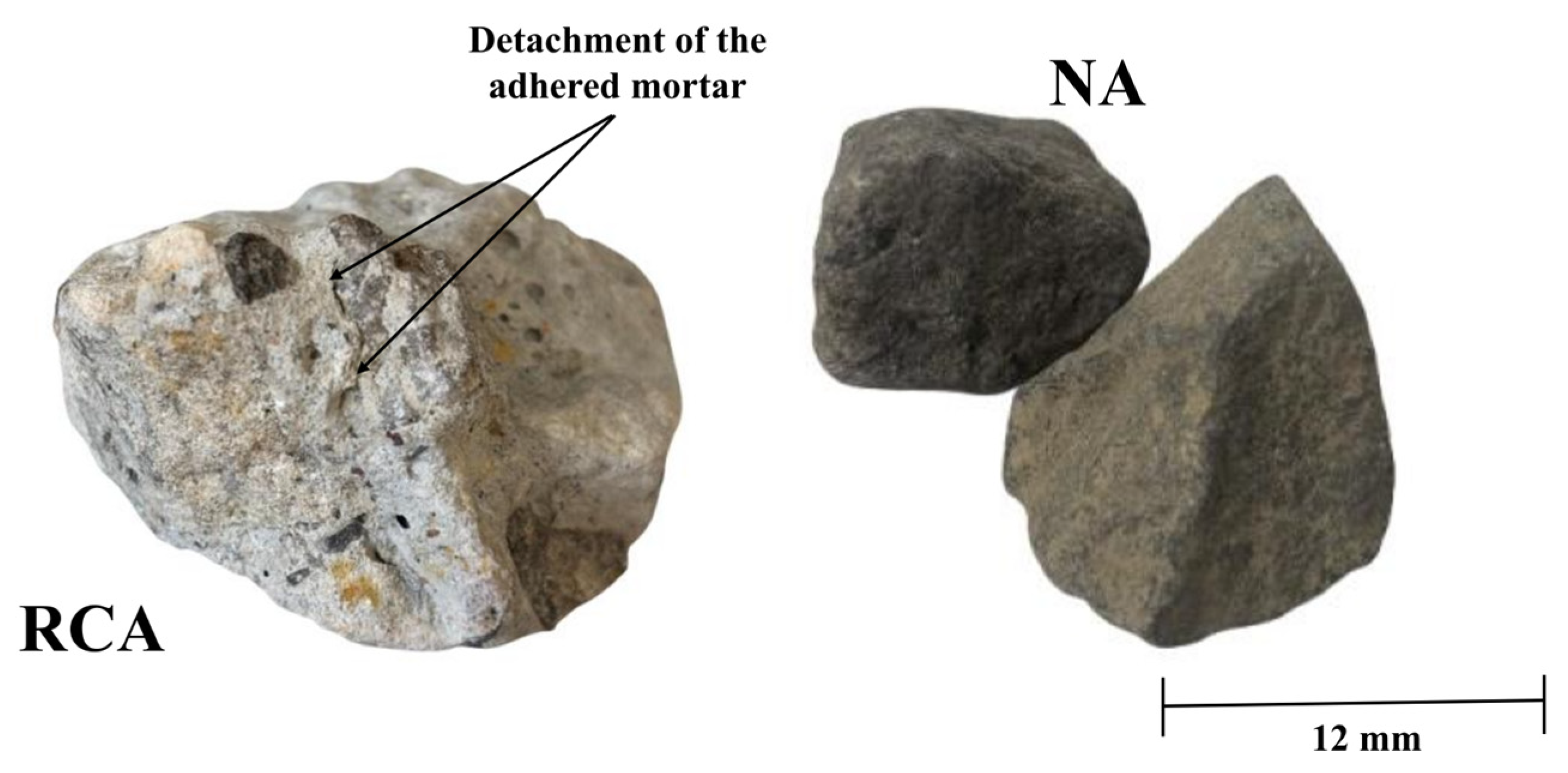 Recycling 10 00155 g004