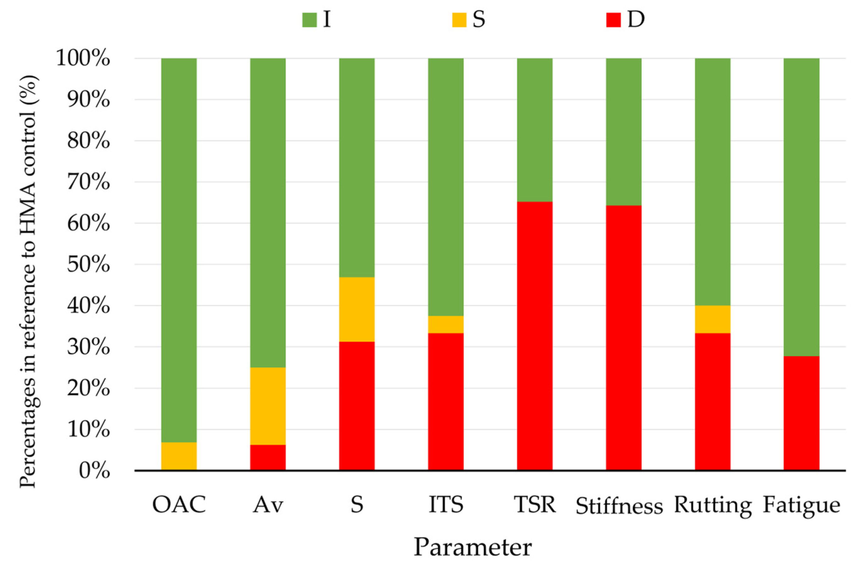 Recycling 10 00155 g005