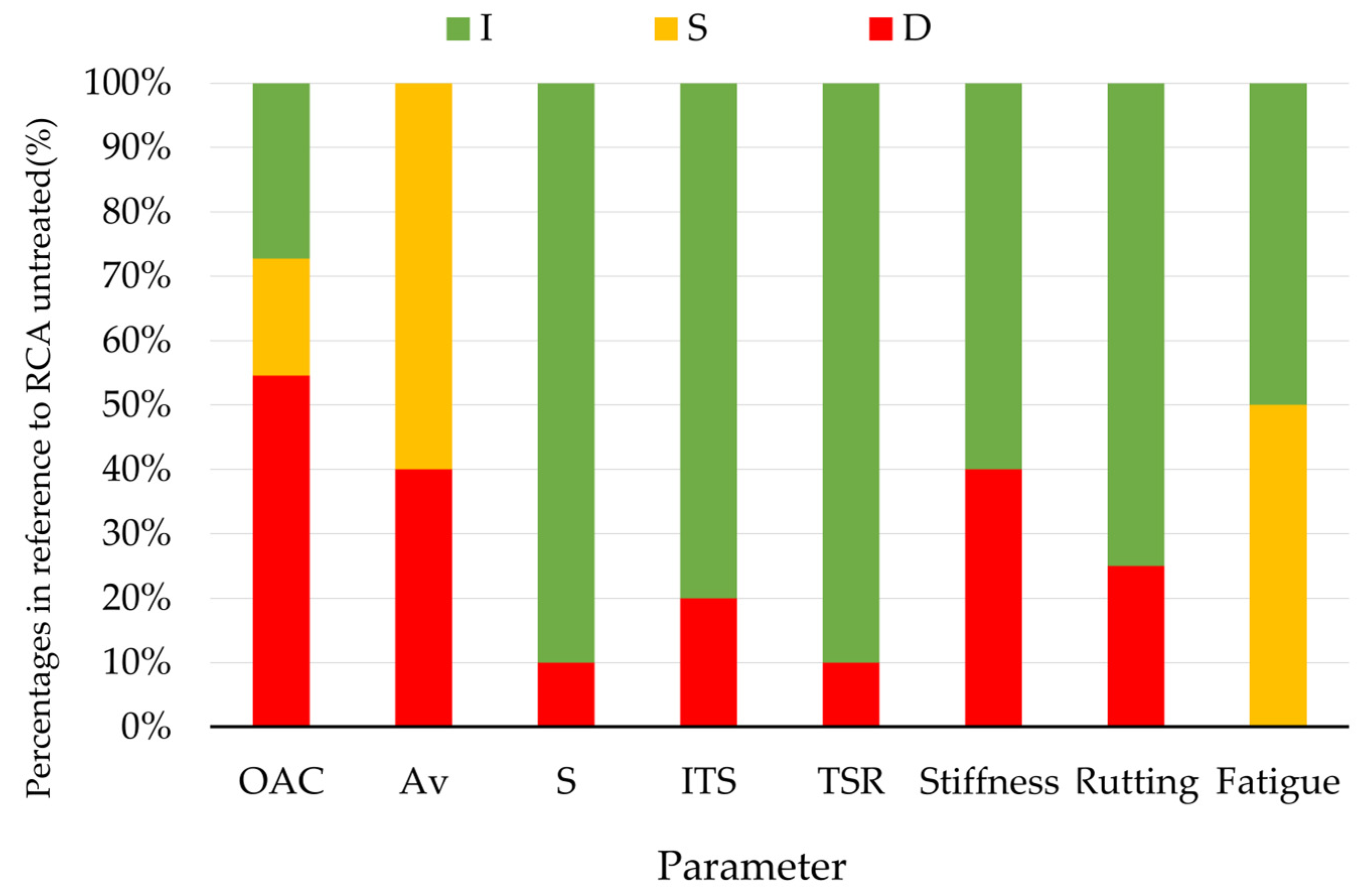 Recycling 10 00155 g006