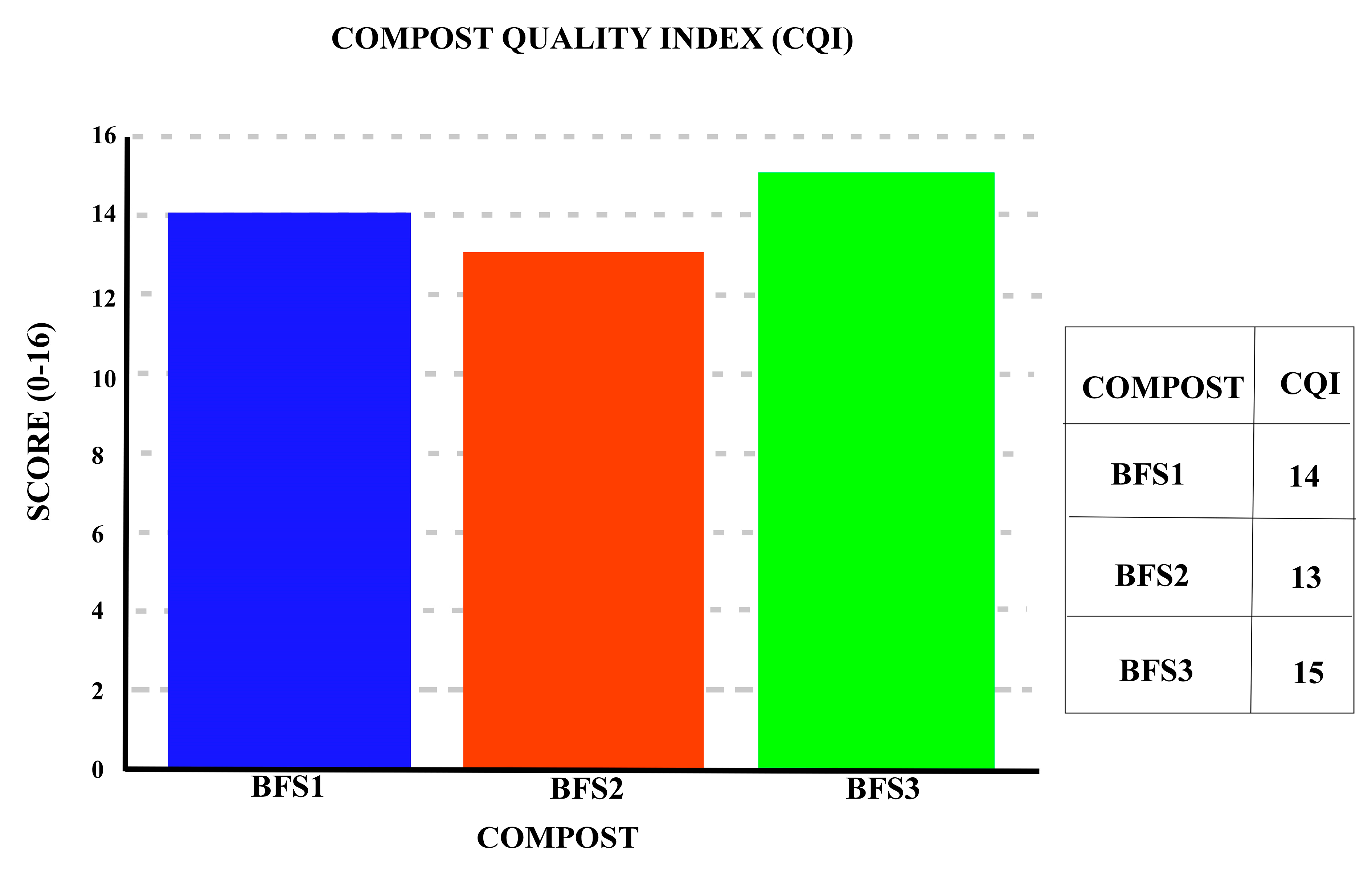 Recycling 10 00156 g001