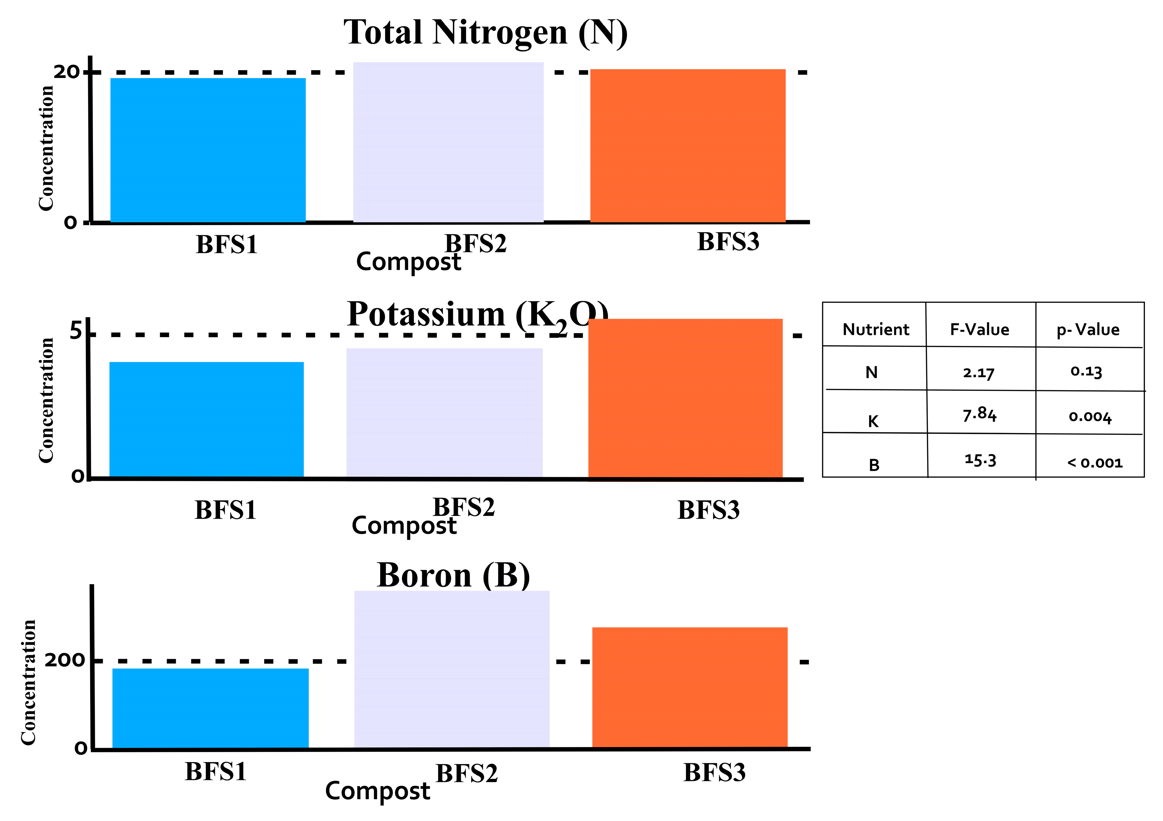 Recycling 10 00156 g002