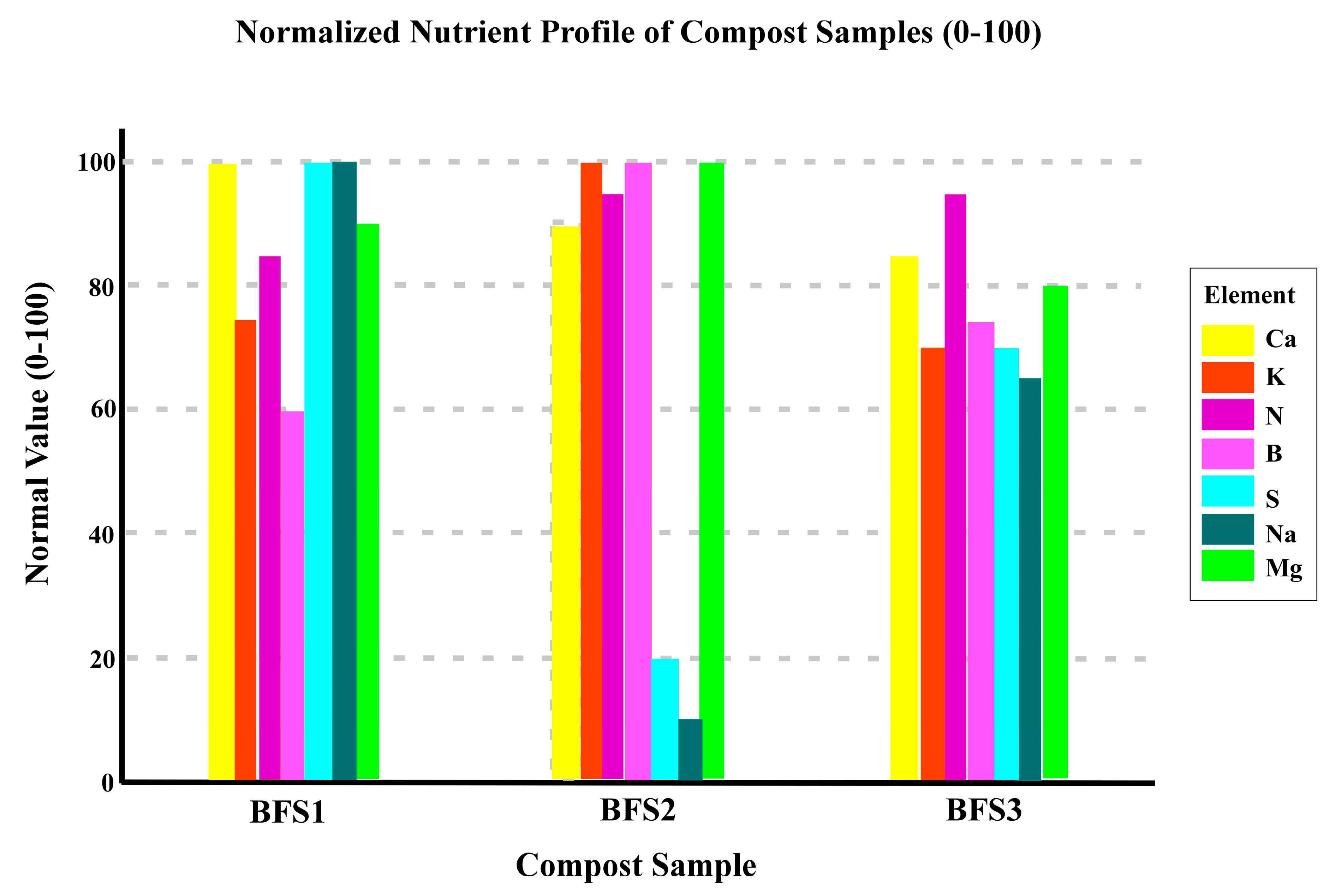 Recycling 10 00156 g003