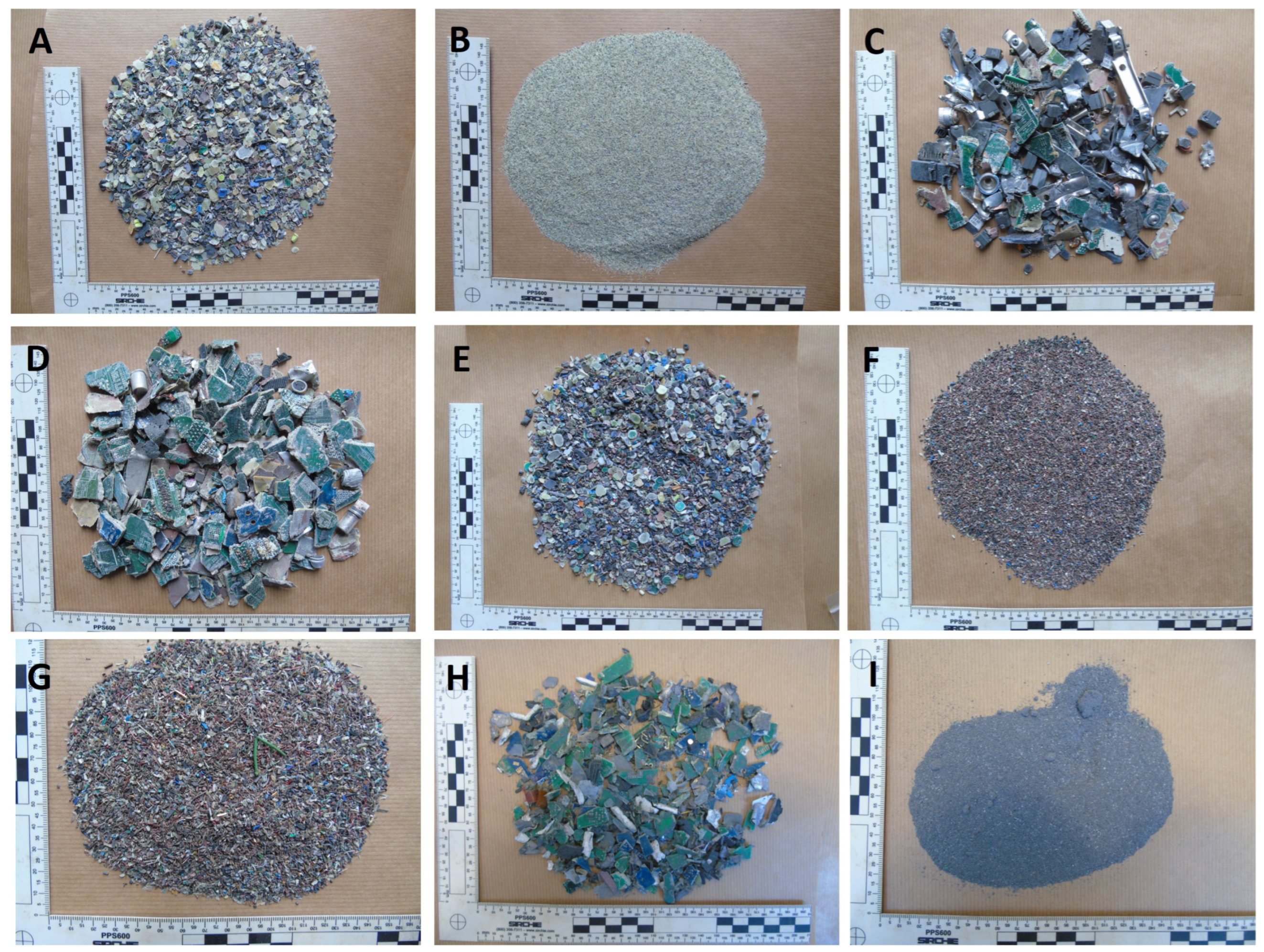 Recycling 10 00157 g002