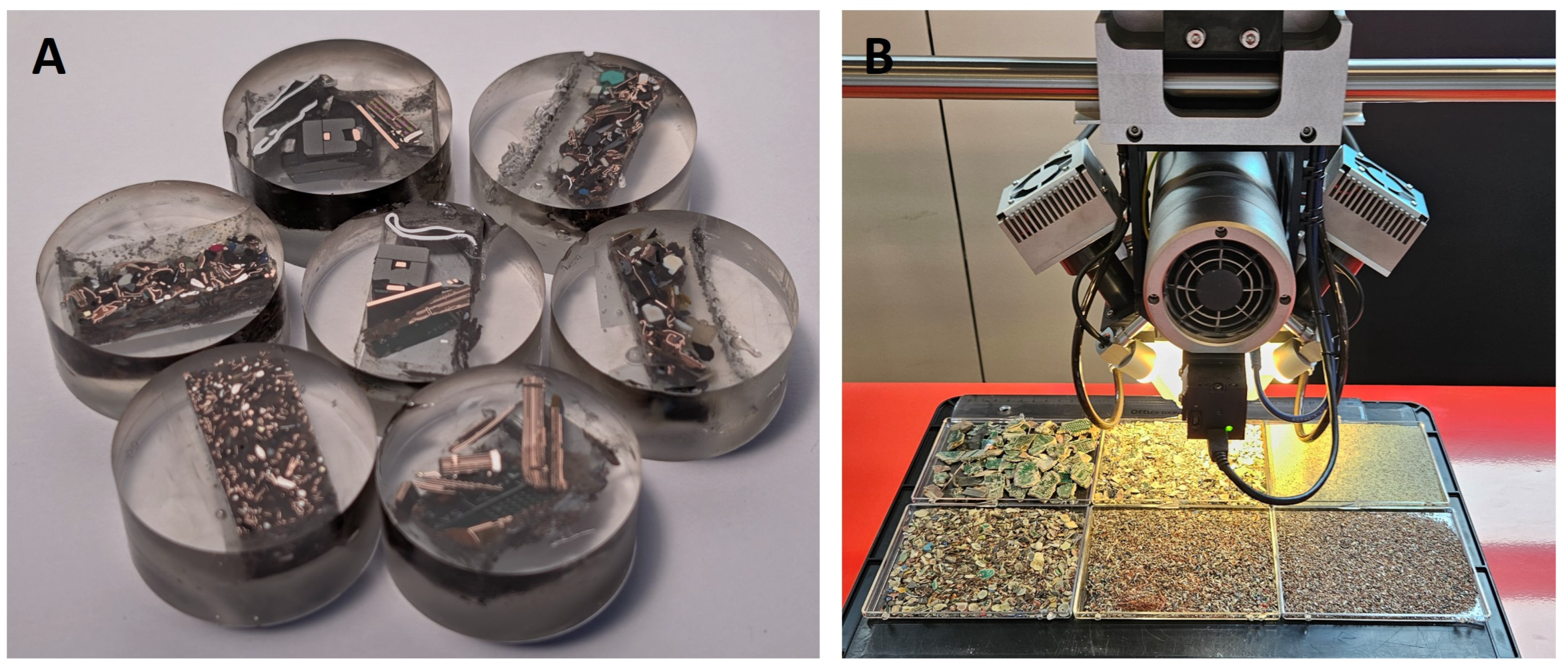 Recycling 10 00157 g003