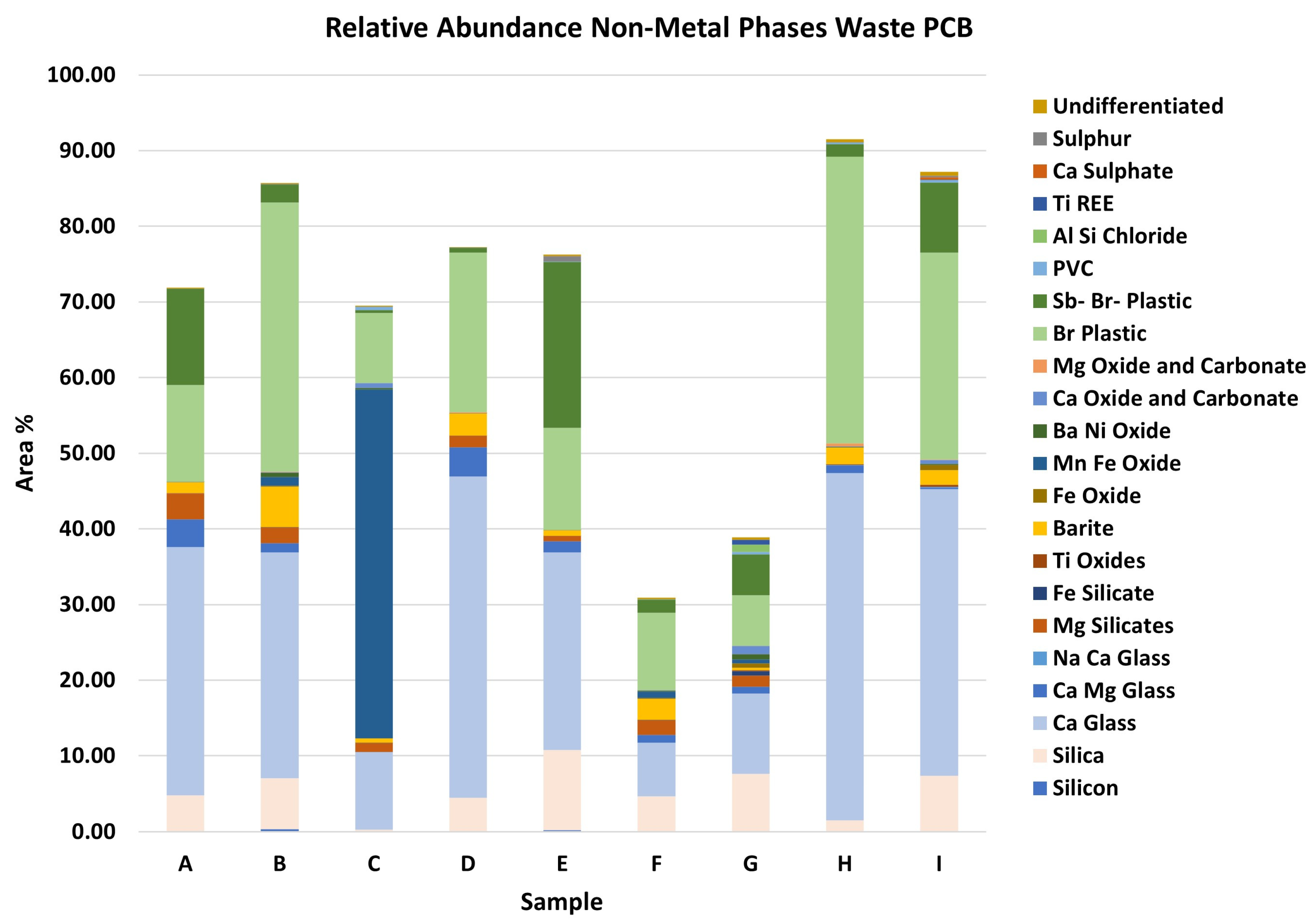 Recycling 10 00157 g007