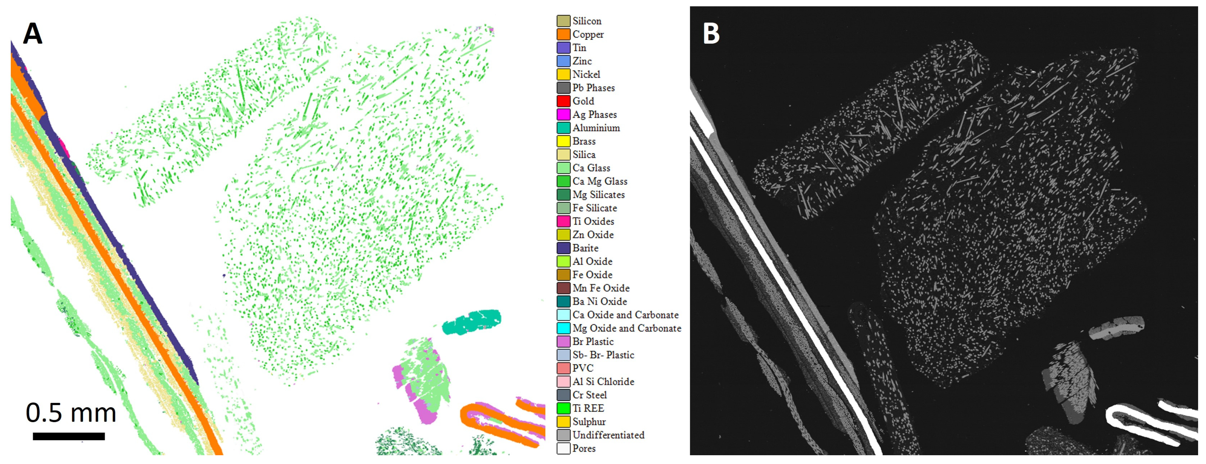 Recycling 10 00157 g008