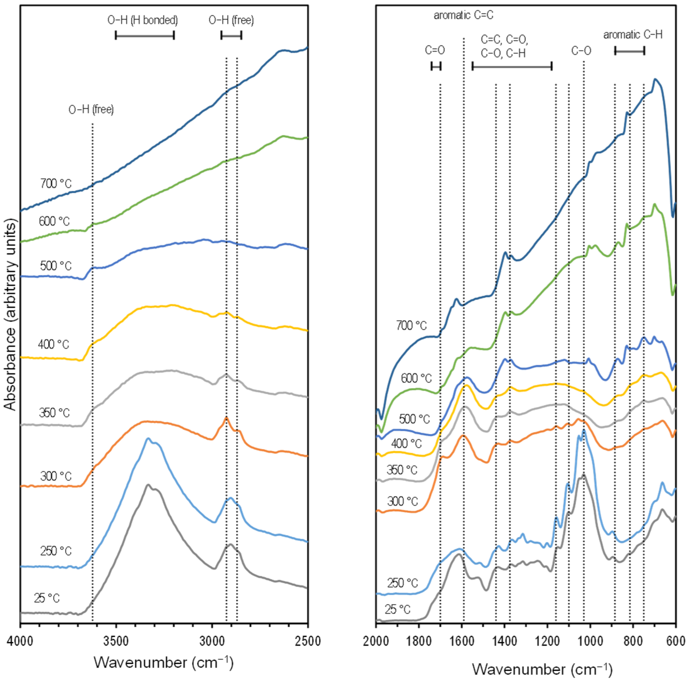 Recycling 10 00158 g001