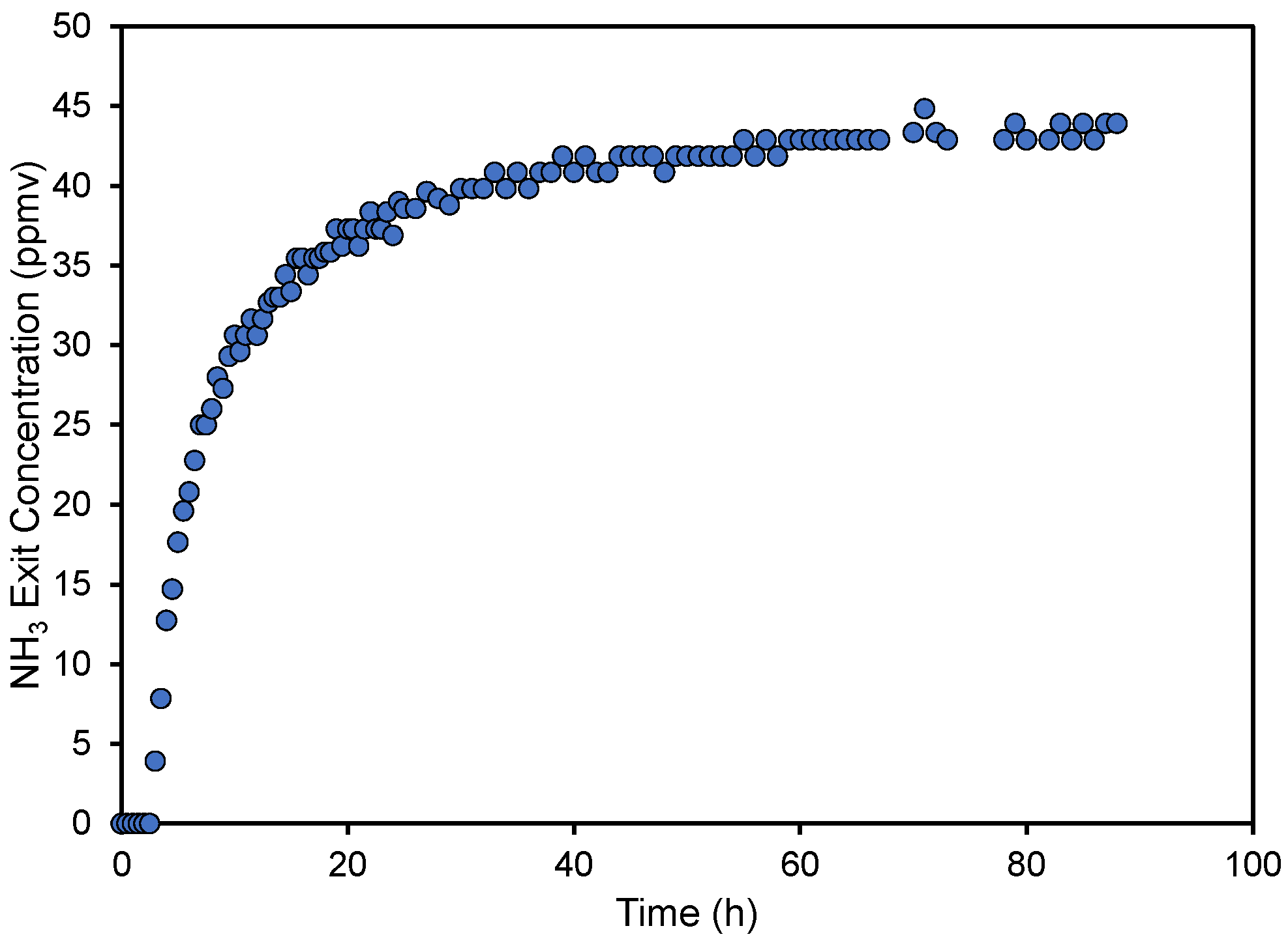 Recycling 10 00158 g002
