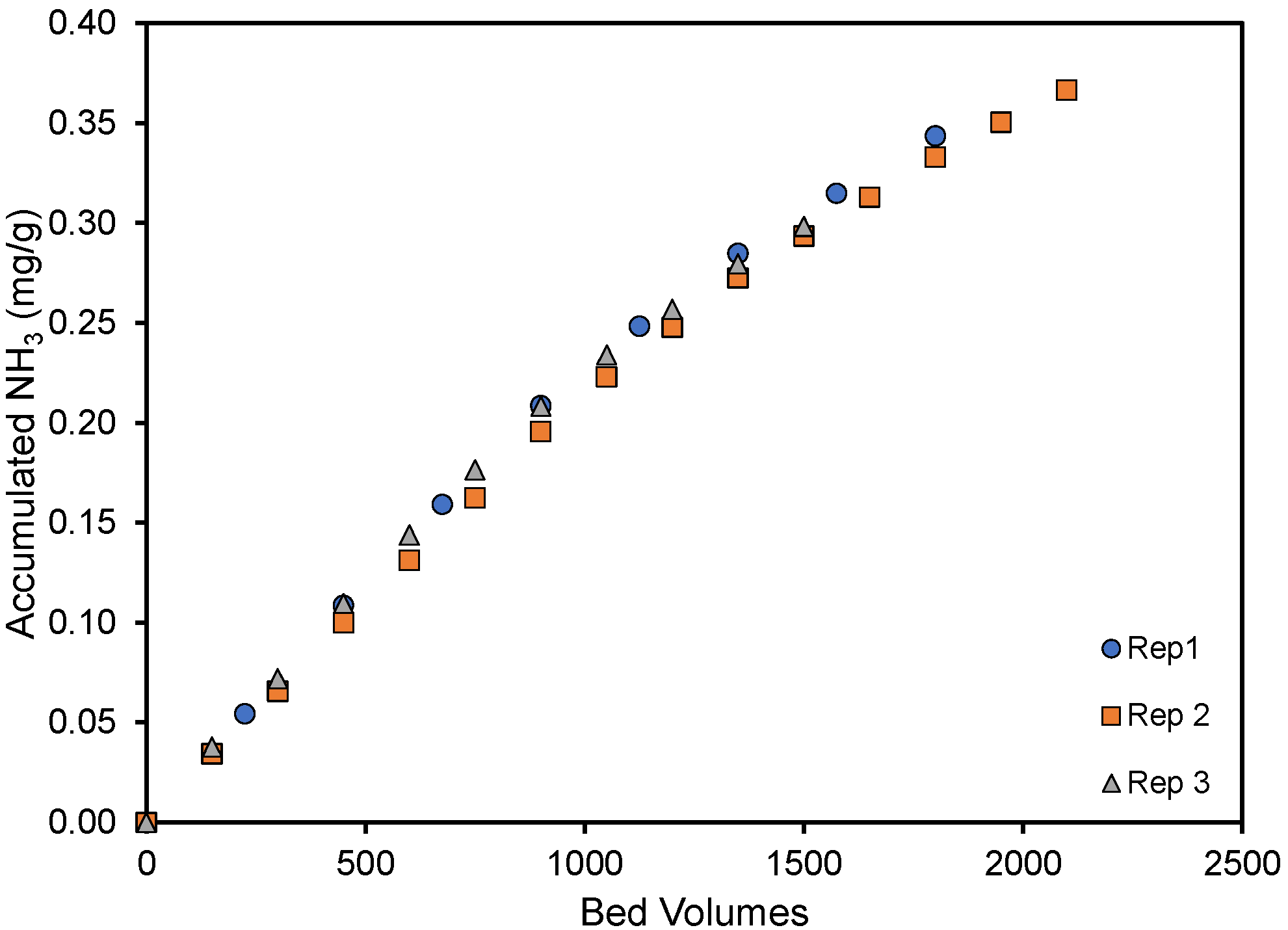 Recycling 10 00158 g003