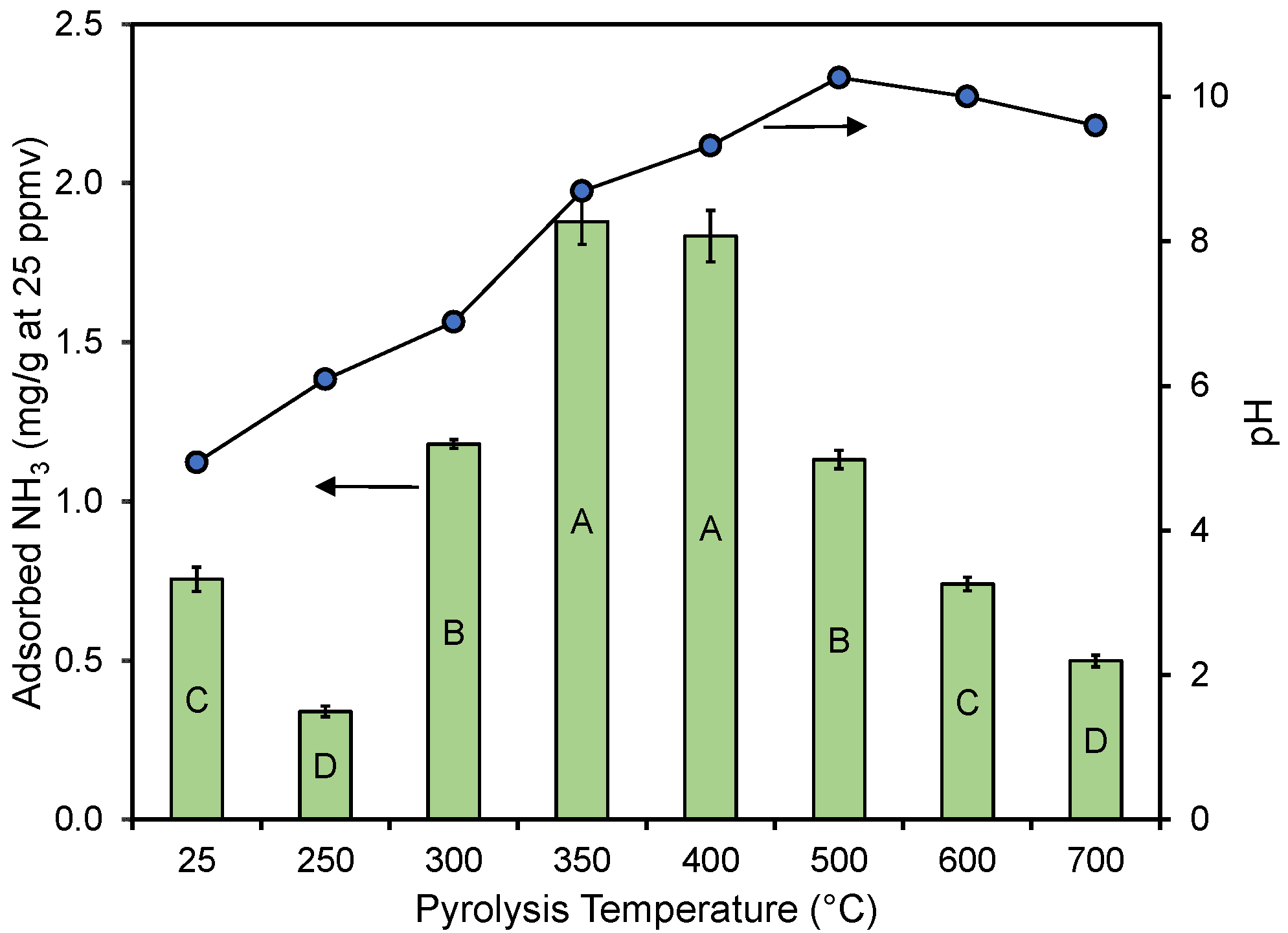 Recycling 10 00158 g005