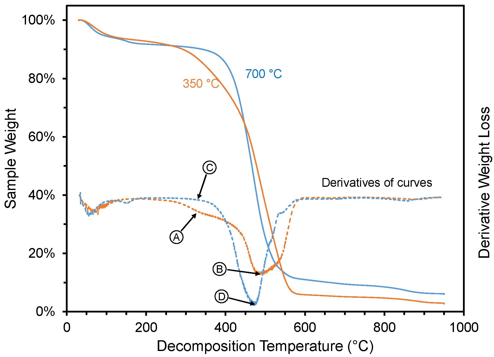Recycling 10 00158 g006