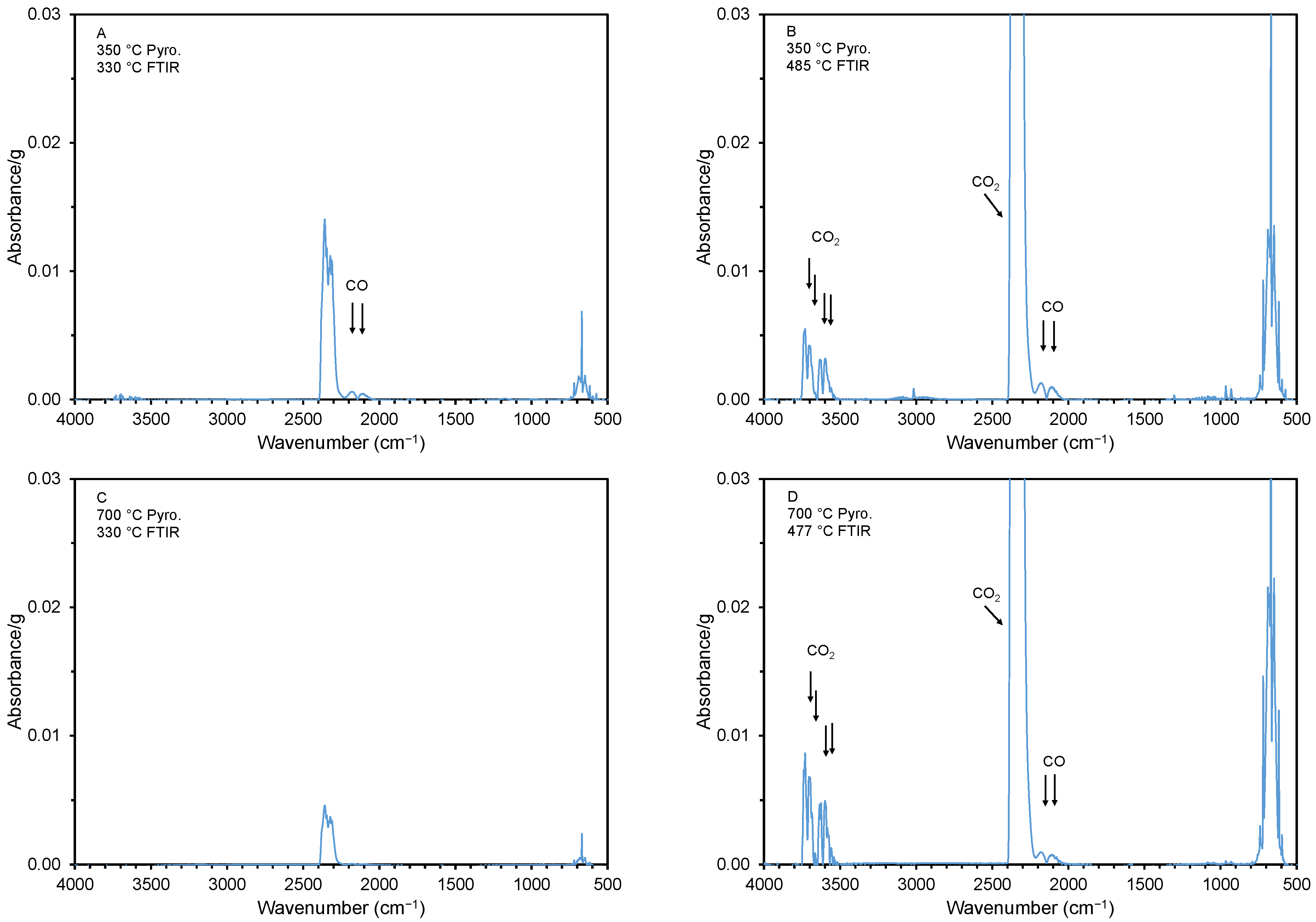 Recycling 10 00158 g007