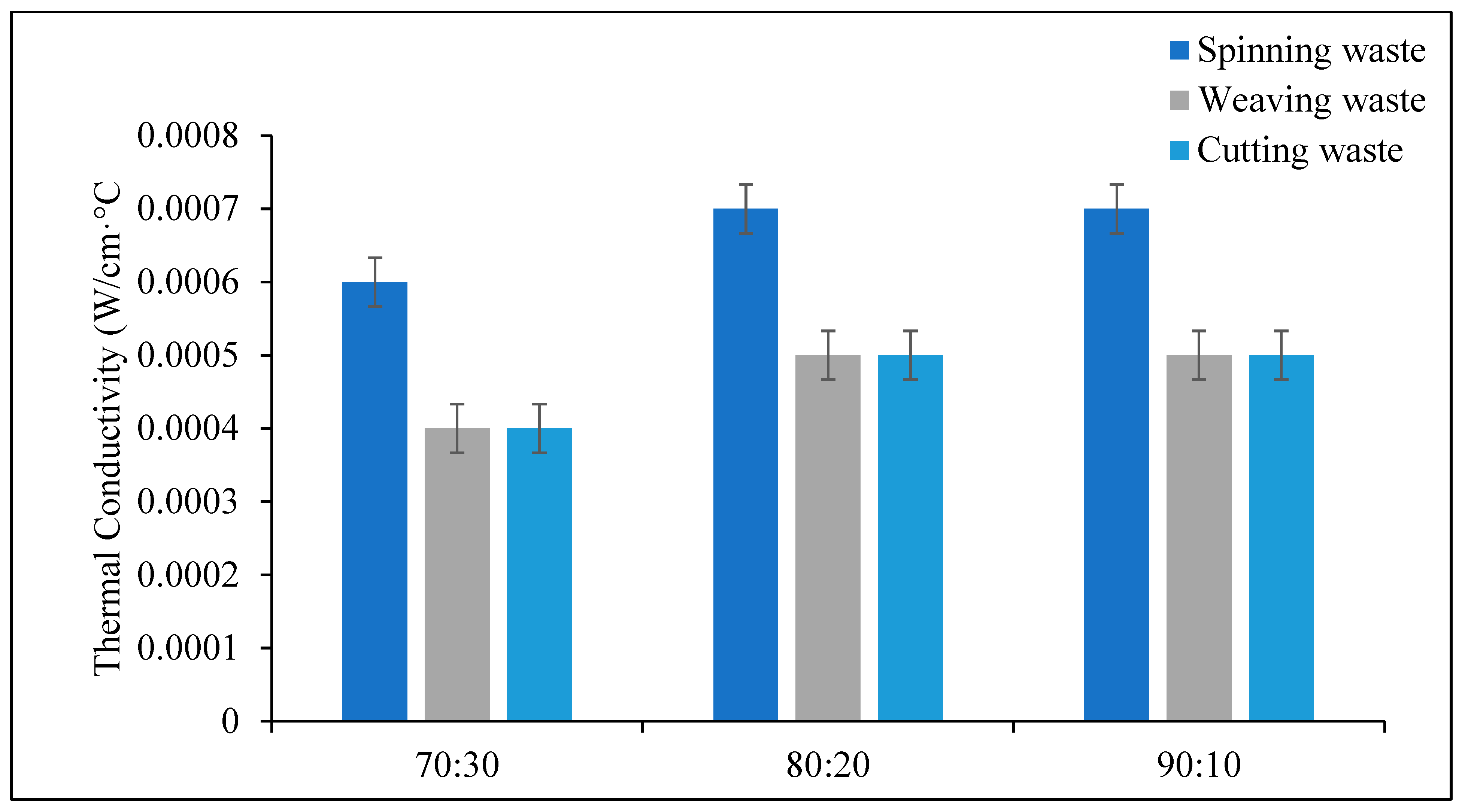 Recycling 10 00160 g008 Recycling 10 00160 g008