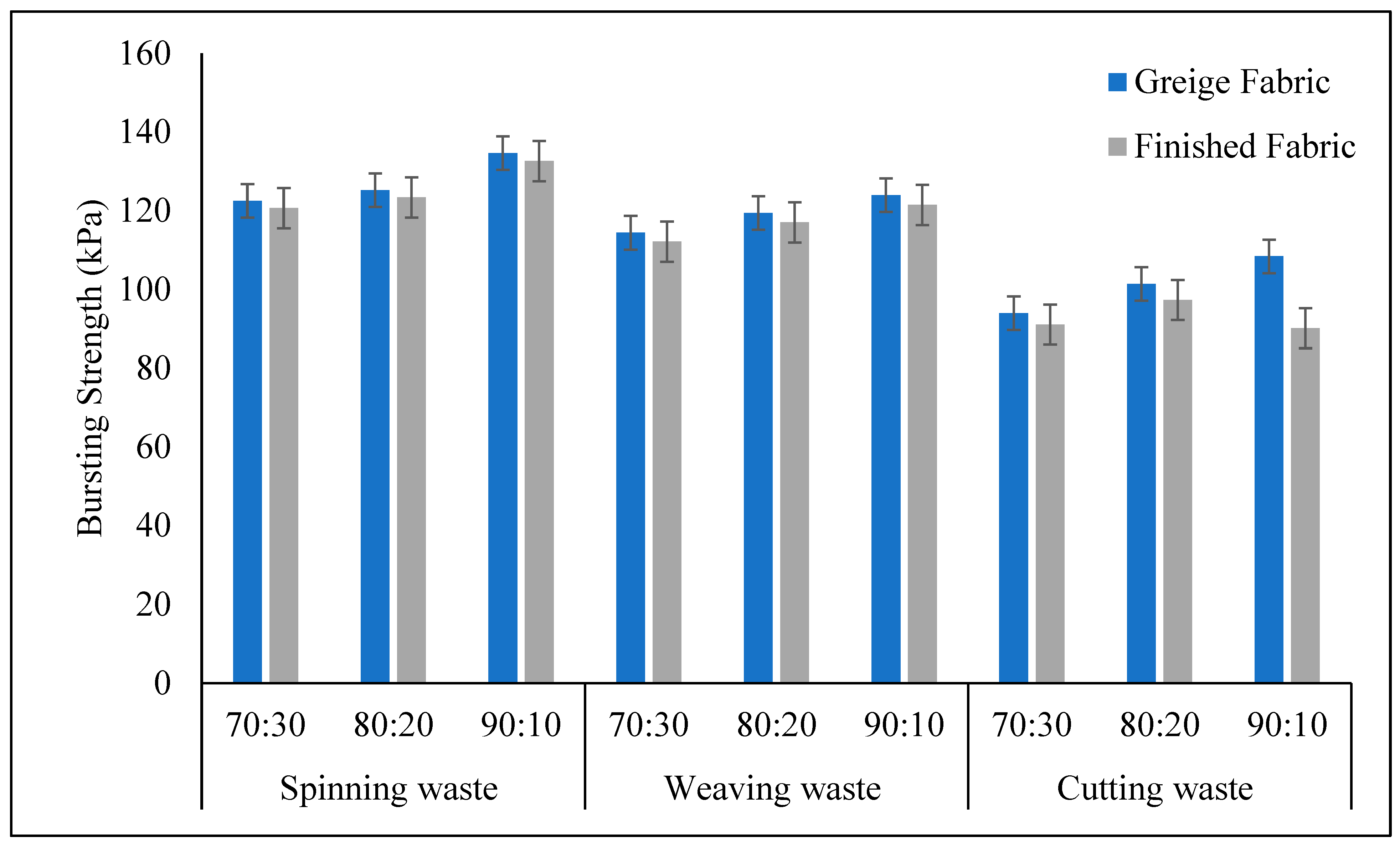 Recycling 10 00160 g009 Recycling 10 00160 g009