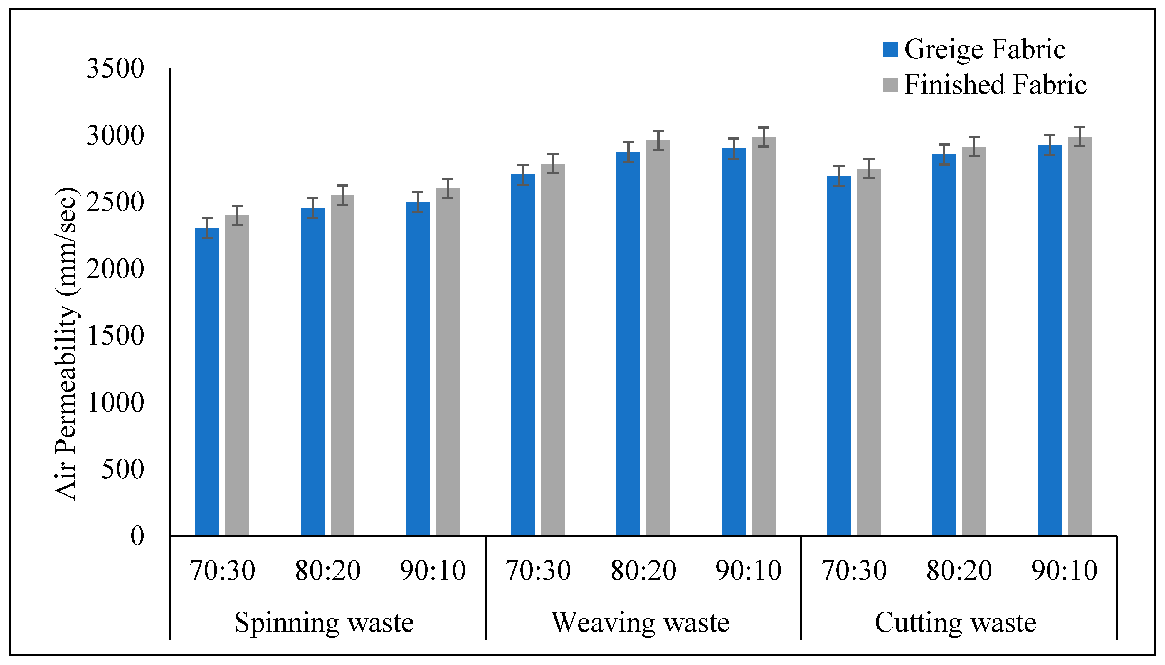 Recycling 10 00160 g010 Recycling 10 00160 g010