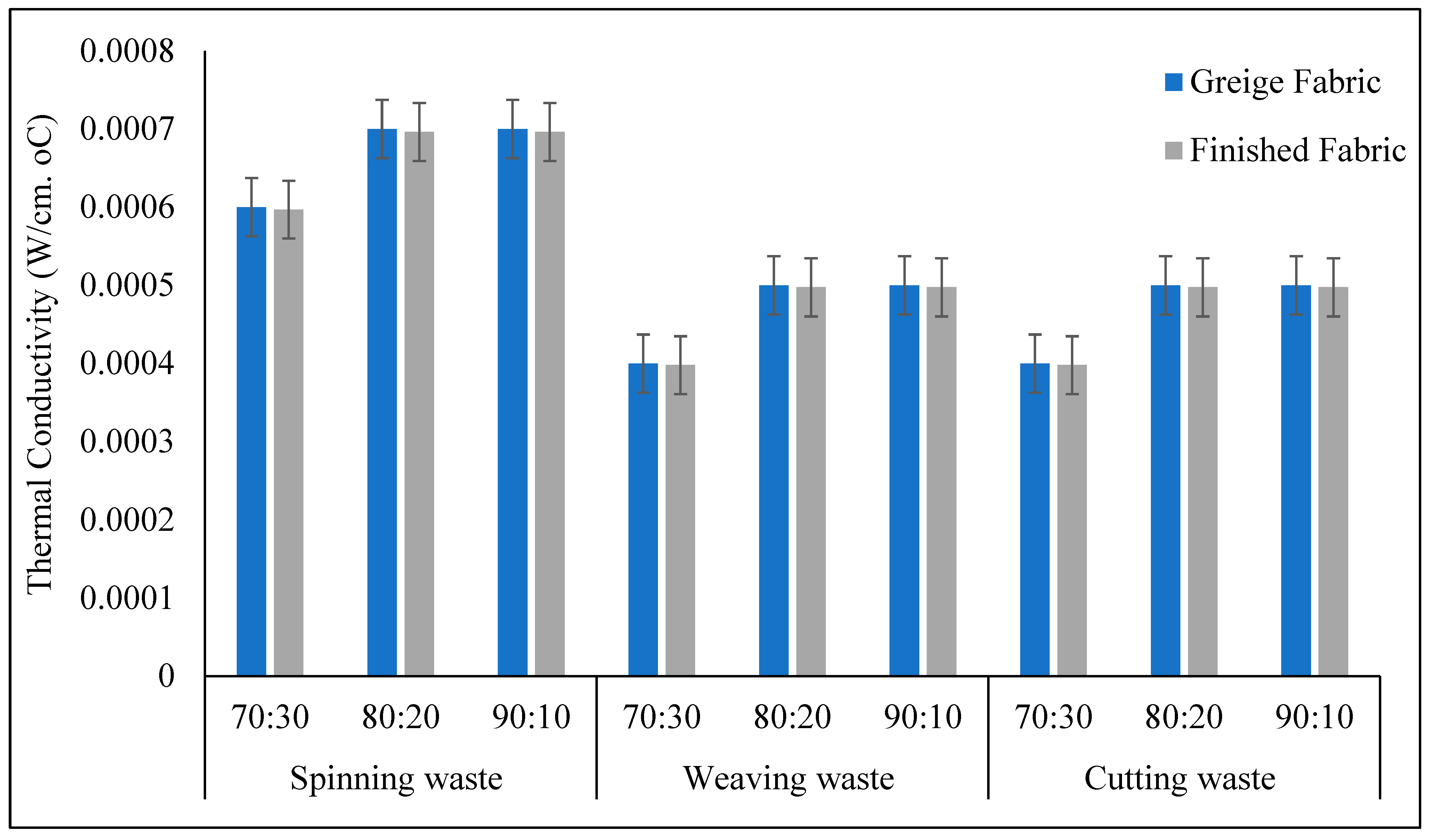 Recycling 10 00160 g013 Recycling 10 00160 g013