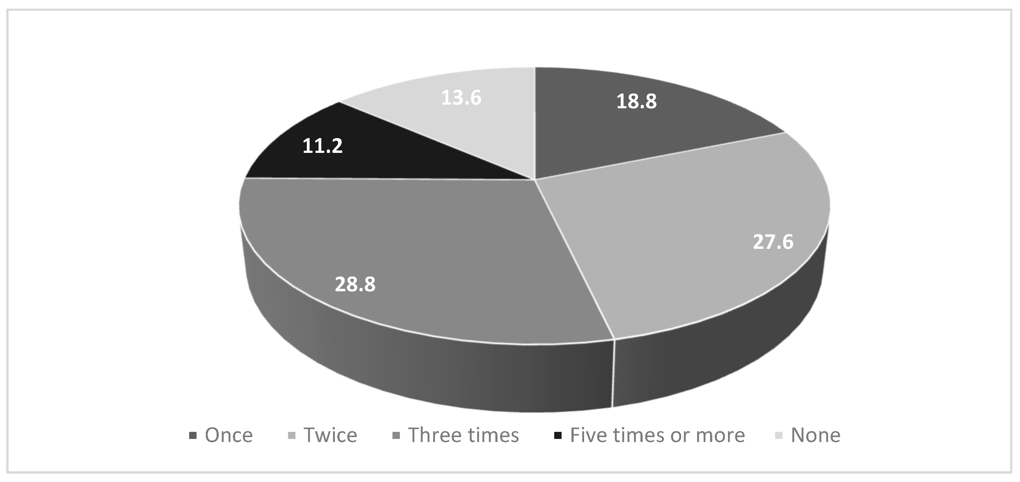 Recycling 10 00161 g001
