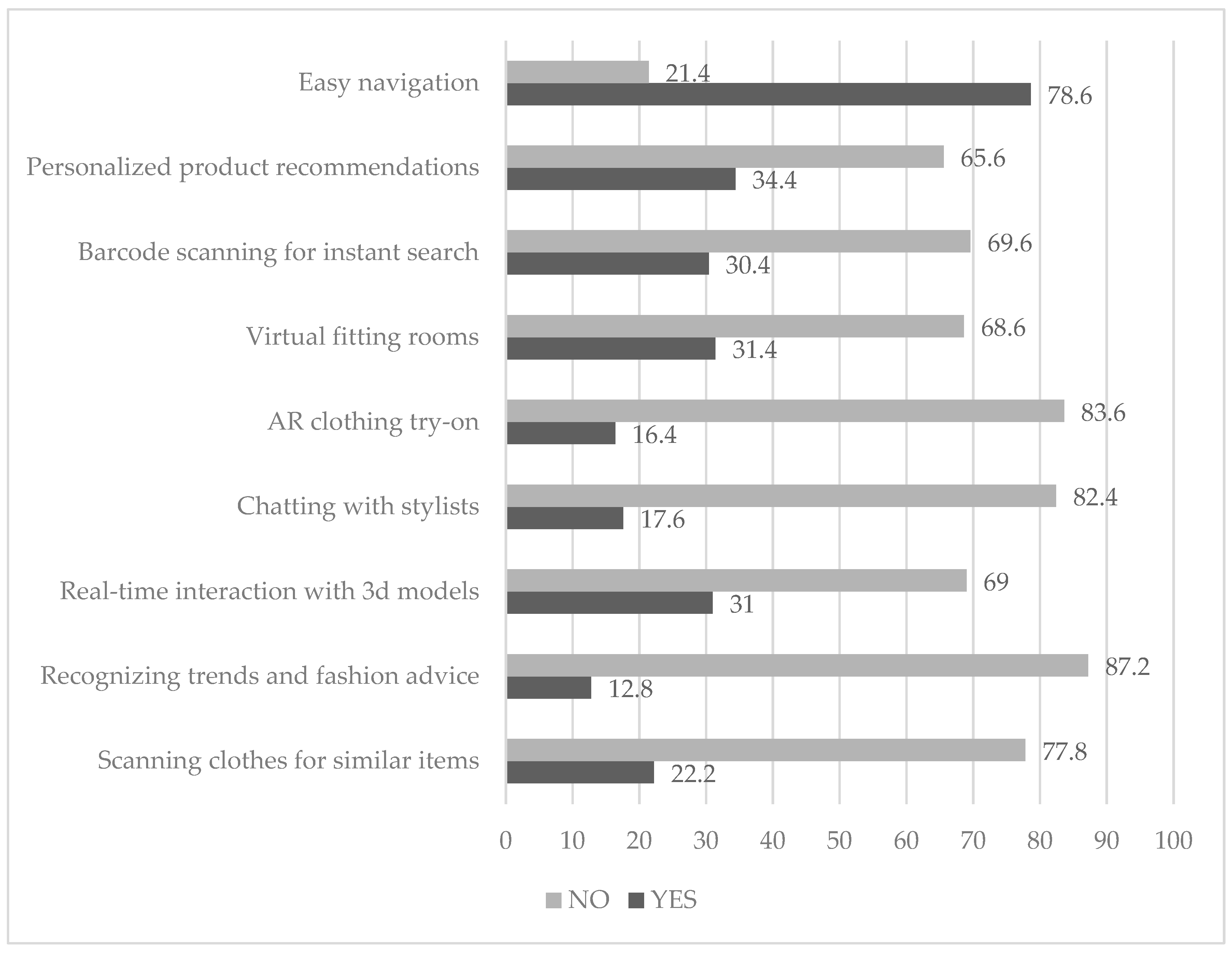 Recycling 10 00161 g003