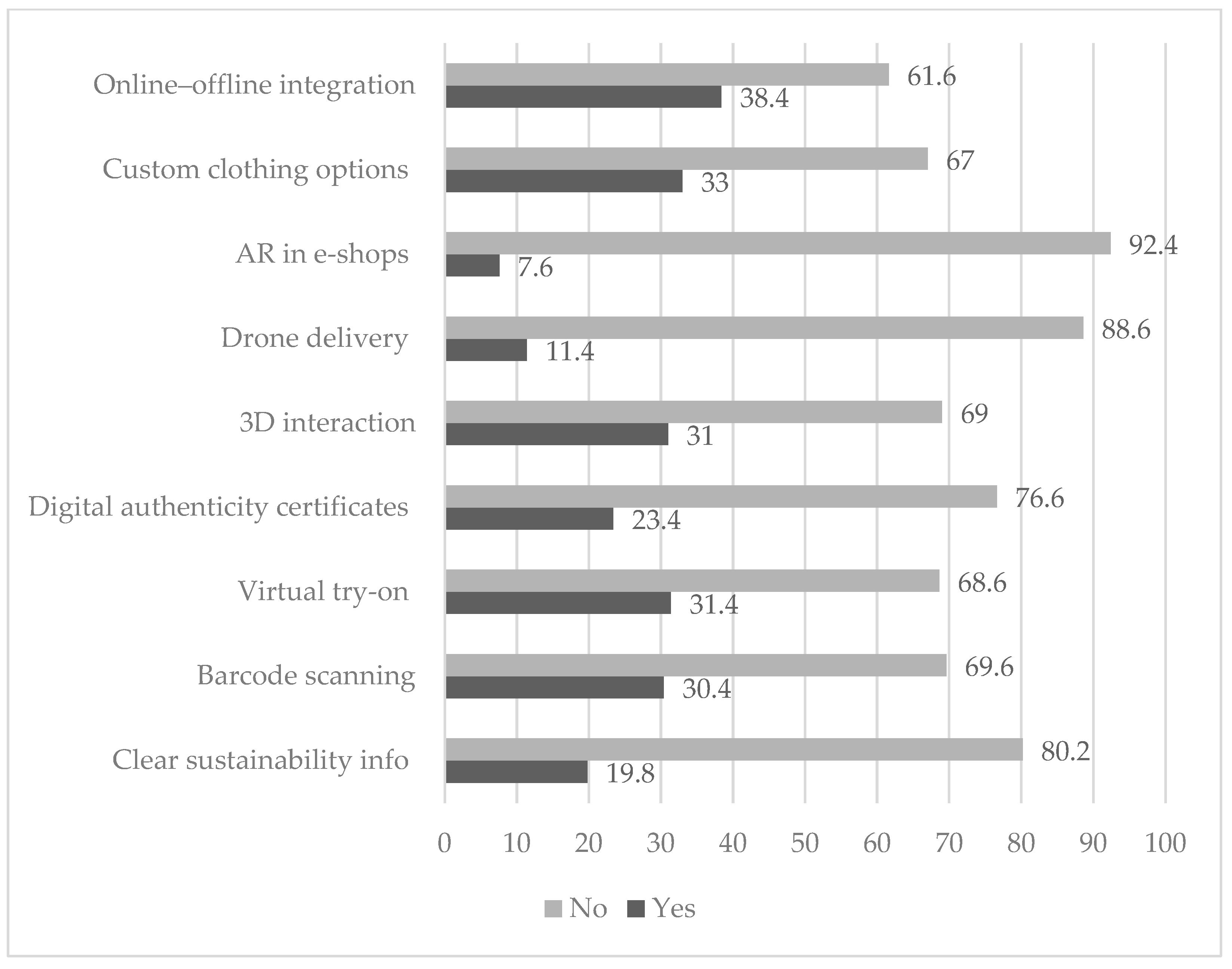 Recycling 10 00161 g005