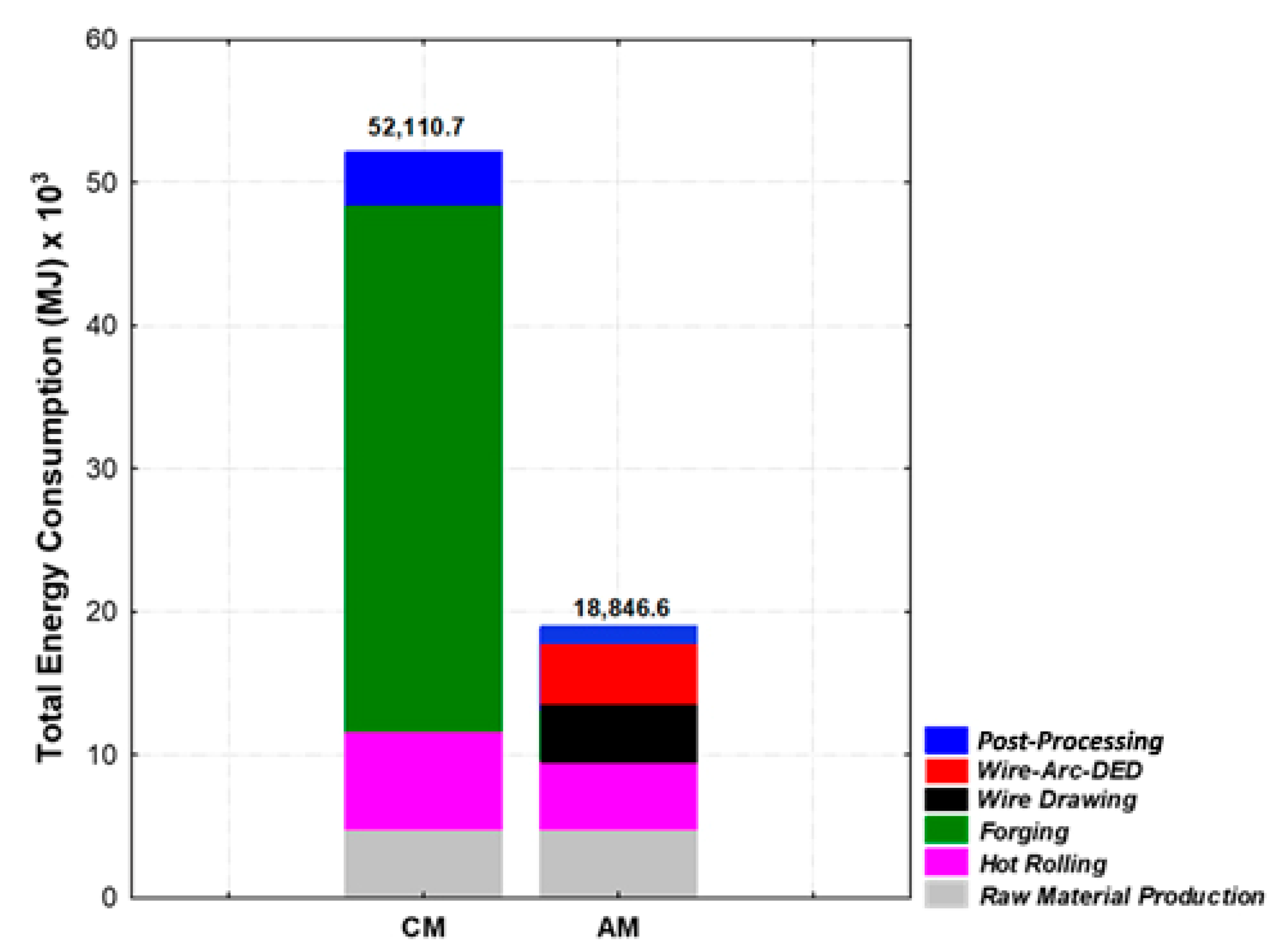 Recycling 10 00163 g001