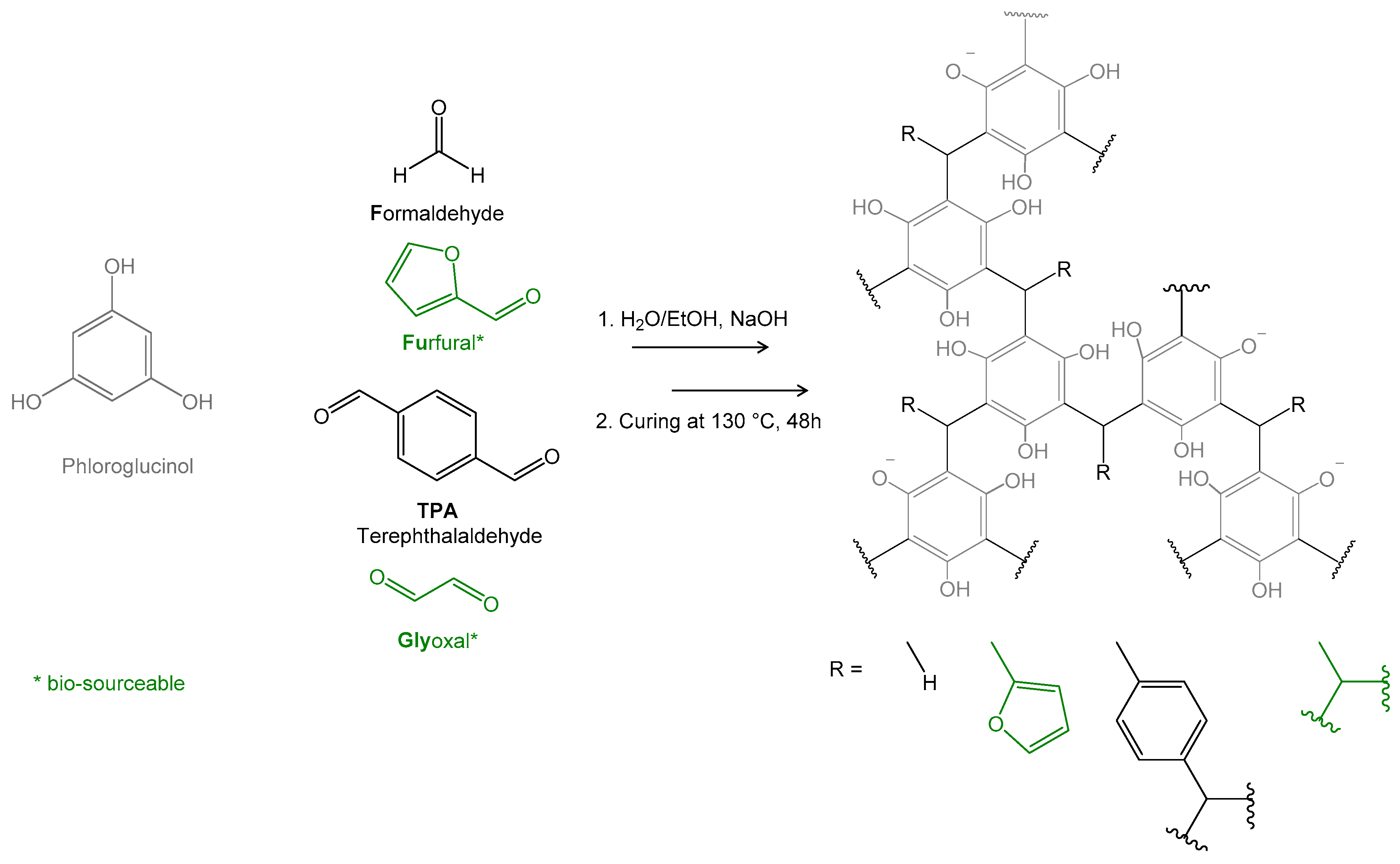 Recycling 10 00165 g001