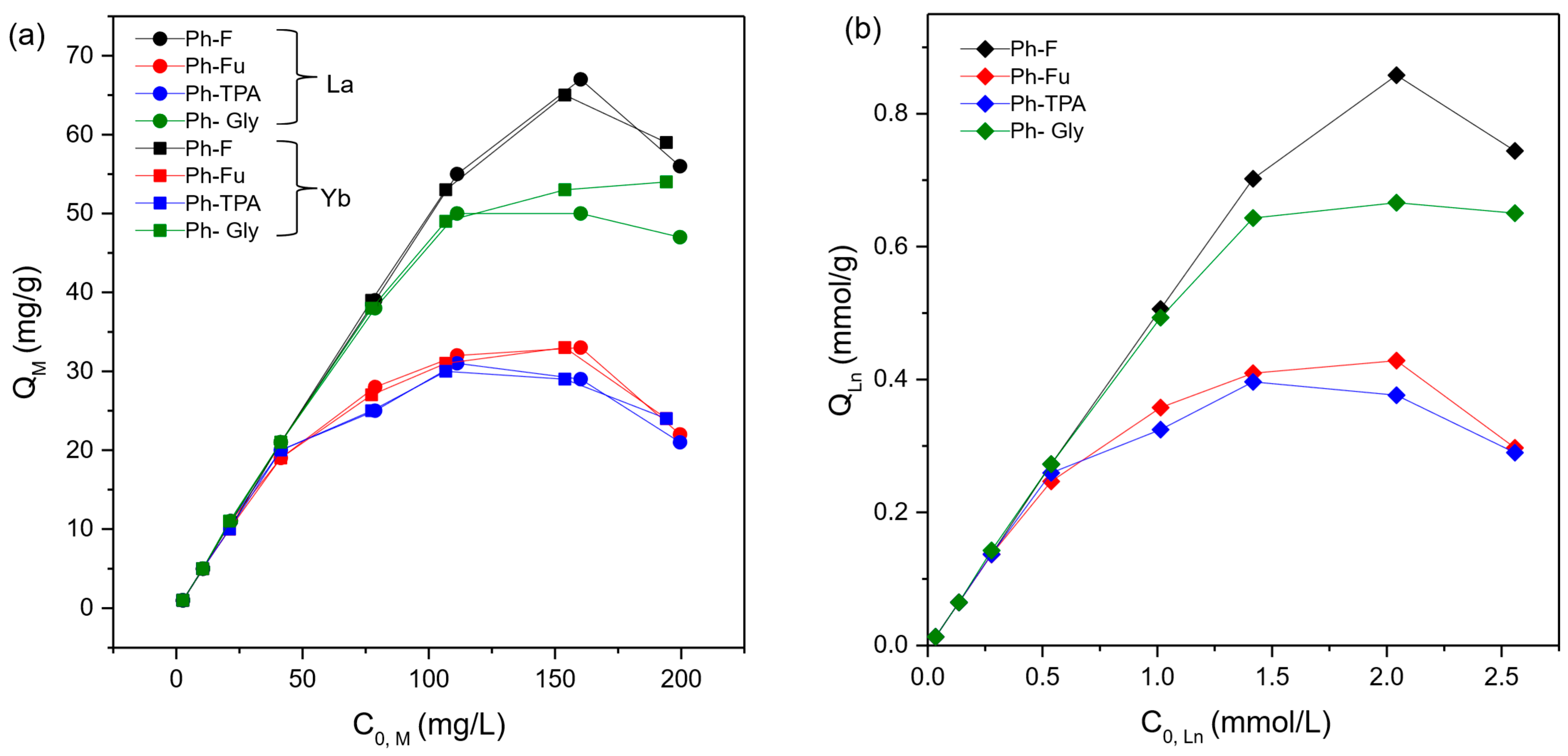 Recycling 10 00165 g002