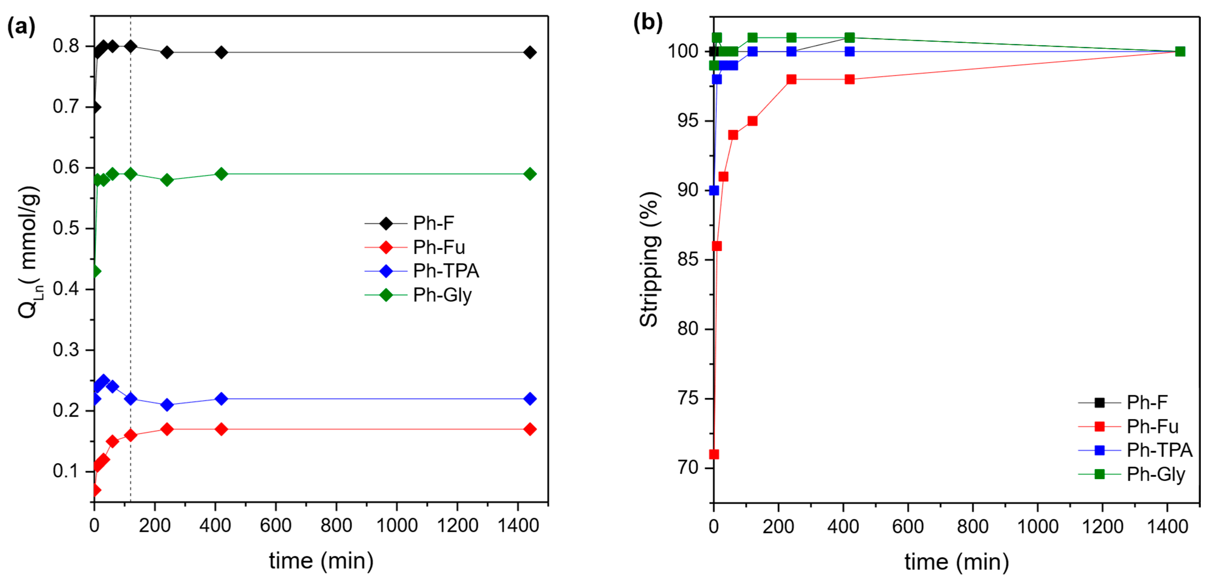 Recycling 10 00165 g003