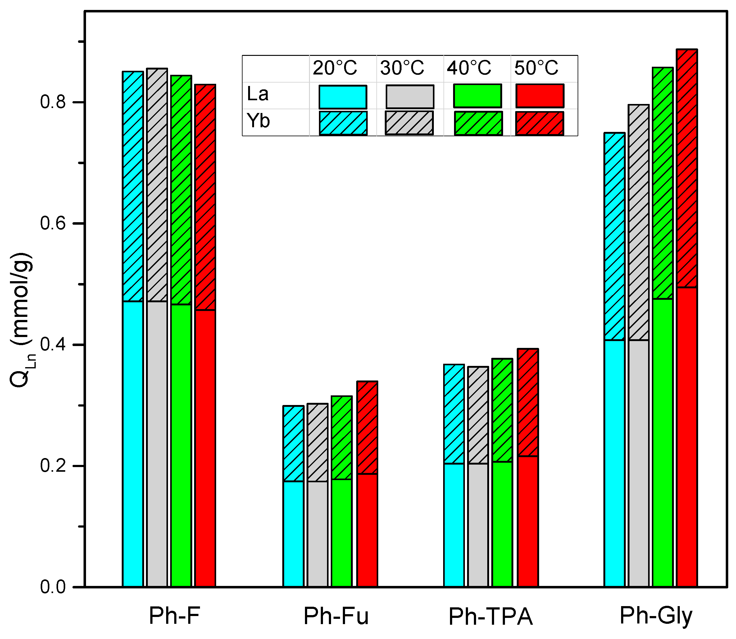 Recycling 10 00165 g004